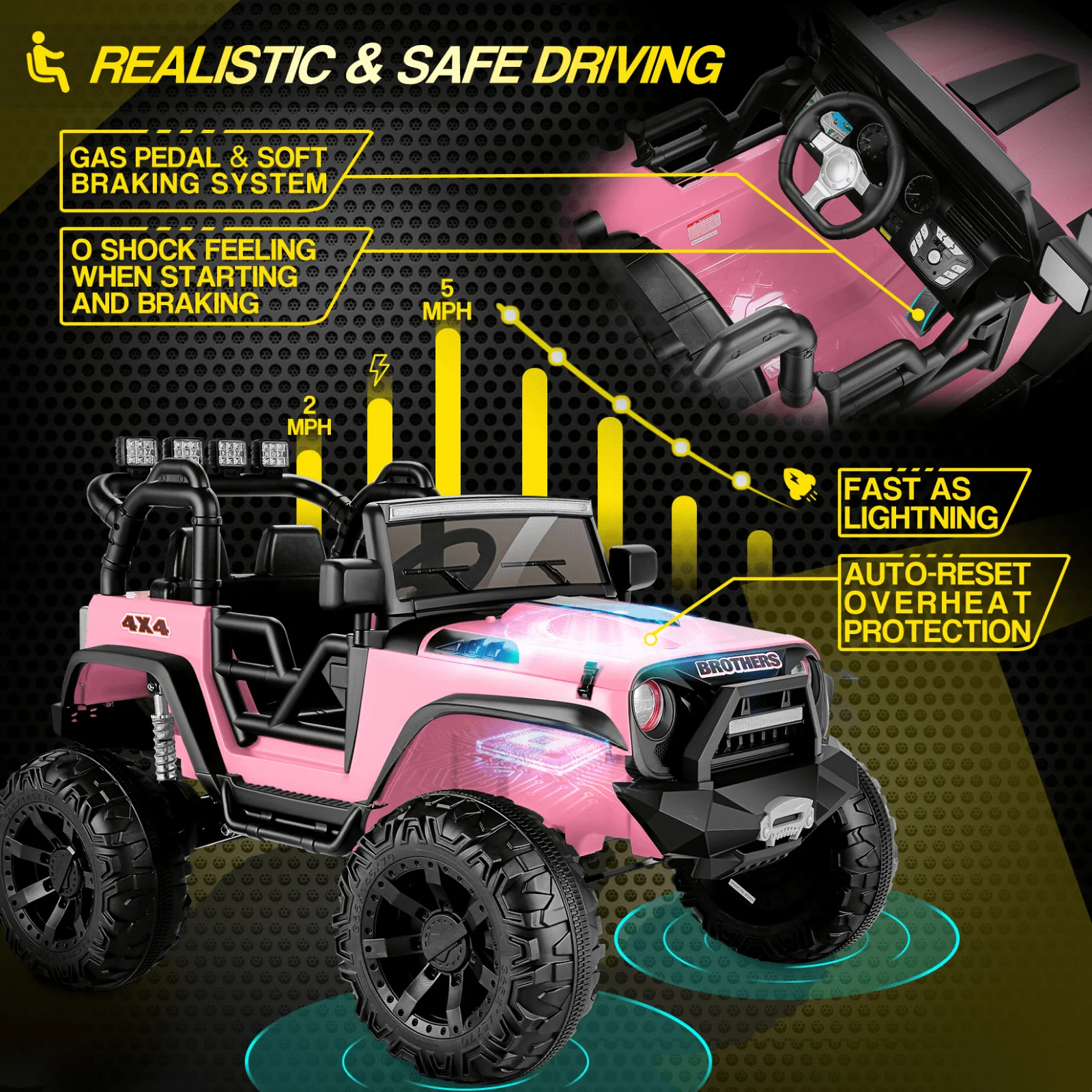 2-Seater 24V Electric Ride-On Truck for Kids with Bluetooth and 2x200W Motors - Image 3