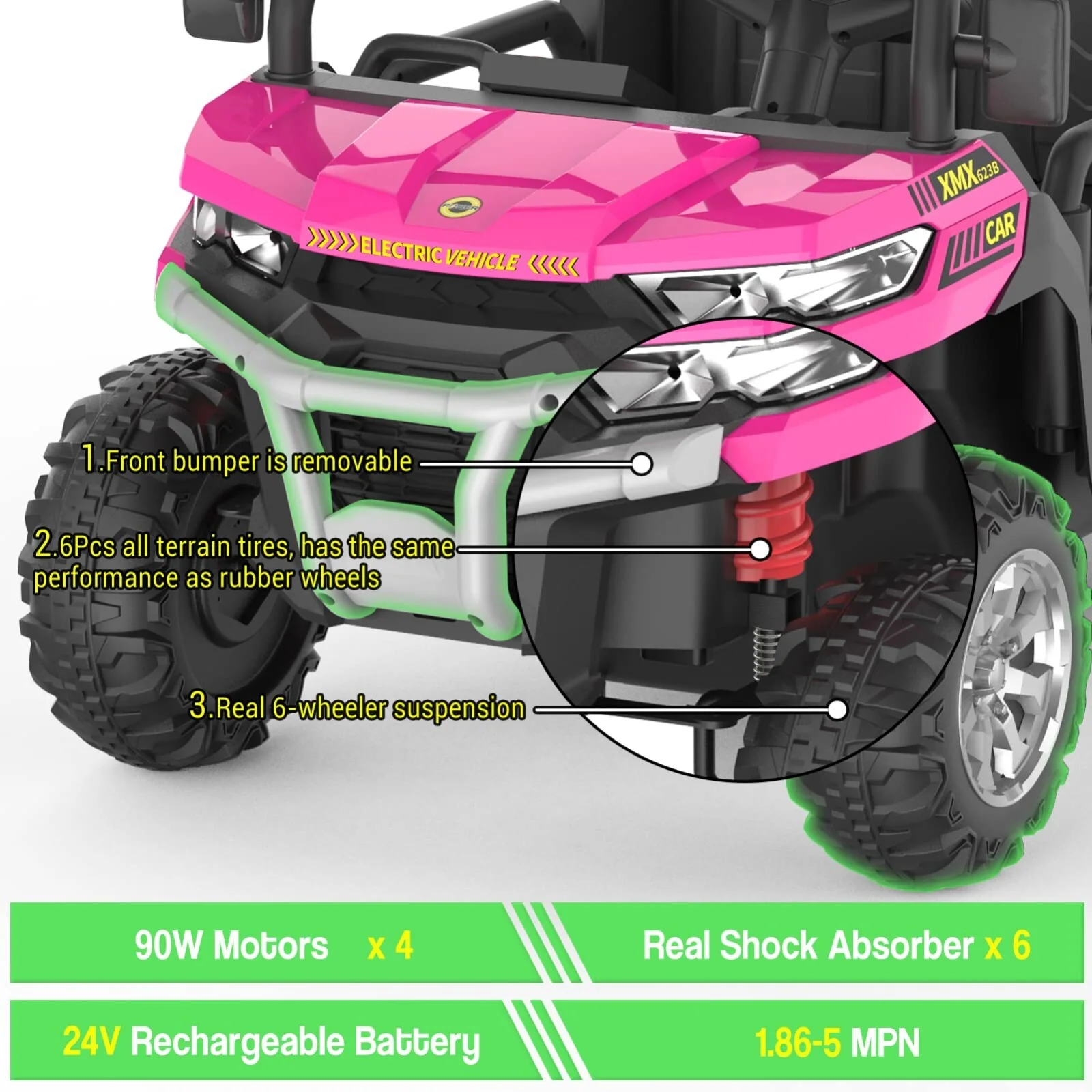 2-Seater 24V Electric Ride-On Dump Truck UTV with Remote Control and Functional Dump Bed - Image 7