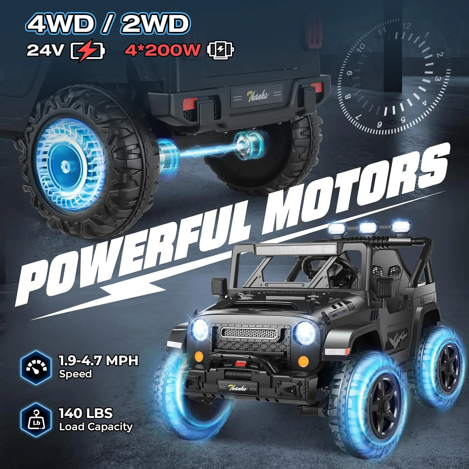 2-Seater 24V Ride-On Jeep for Kids with 4x200W Motors, Suspension, and Built-in Music - Image 8
