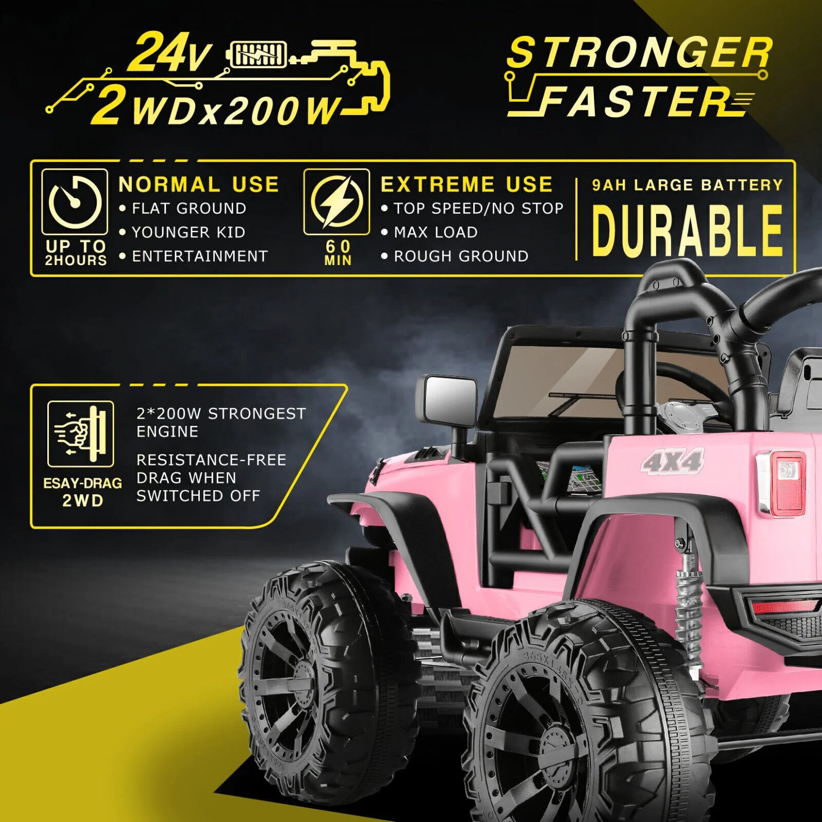 2-Seater 400W Electric Kids Ride-On Truck with Parent Remote Control - 24V - Image 32