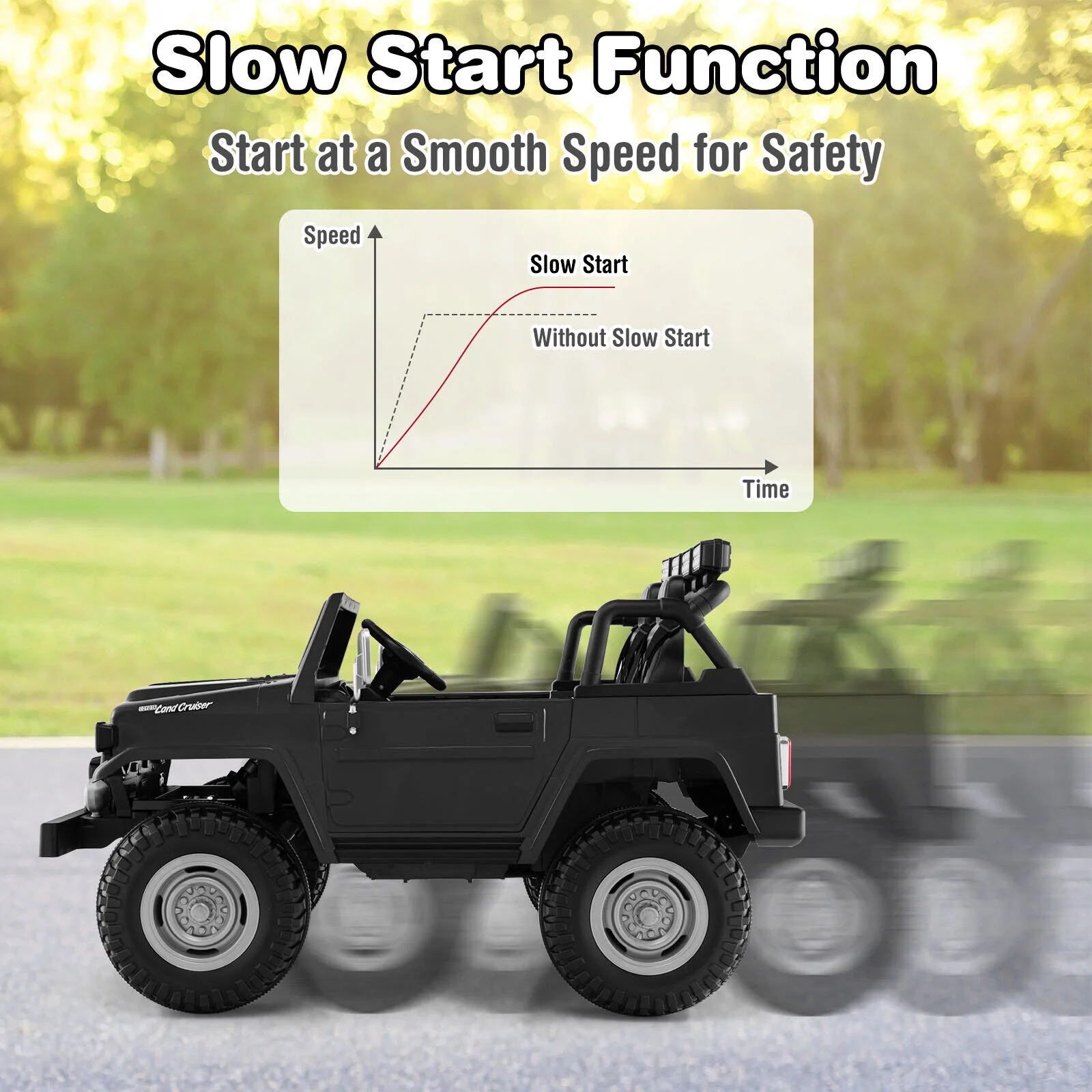 2-Seater Black Battery Powered Ride-On Car with 3-Point Seat Belts and Doors - 12V - Image 6