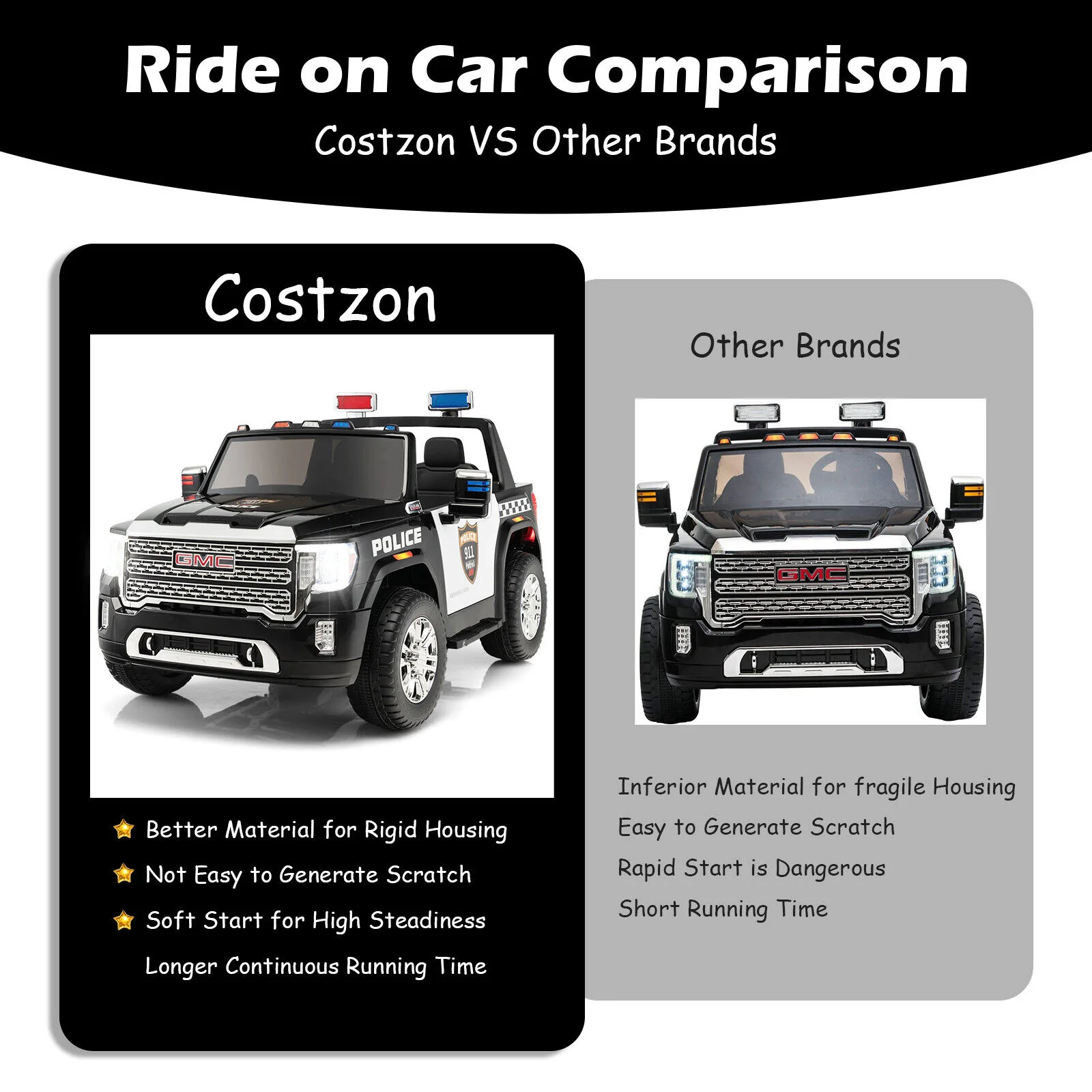 2-Seater Electric Police Car for Kids with Dual Control Modes - 12V Ride On Toy - Image 5