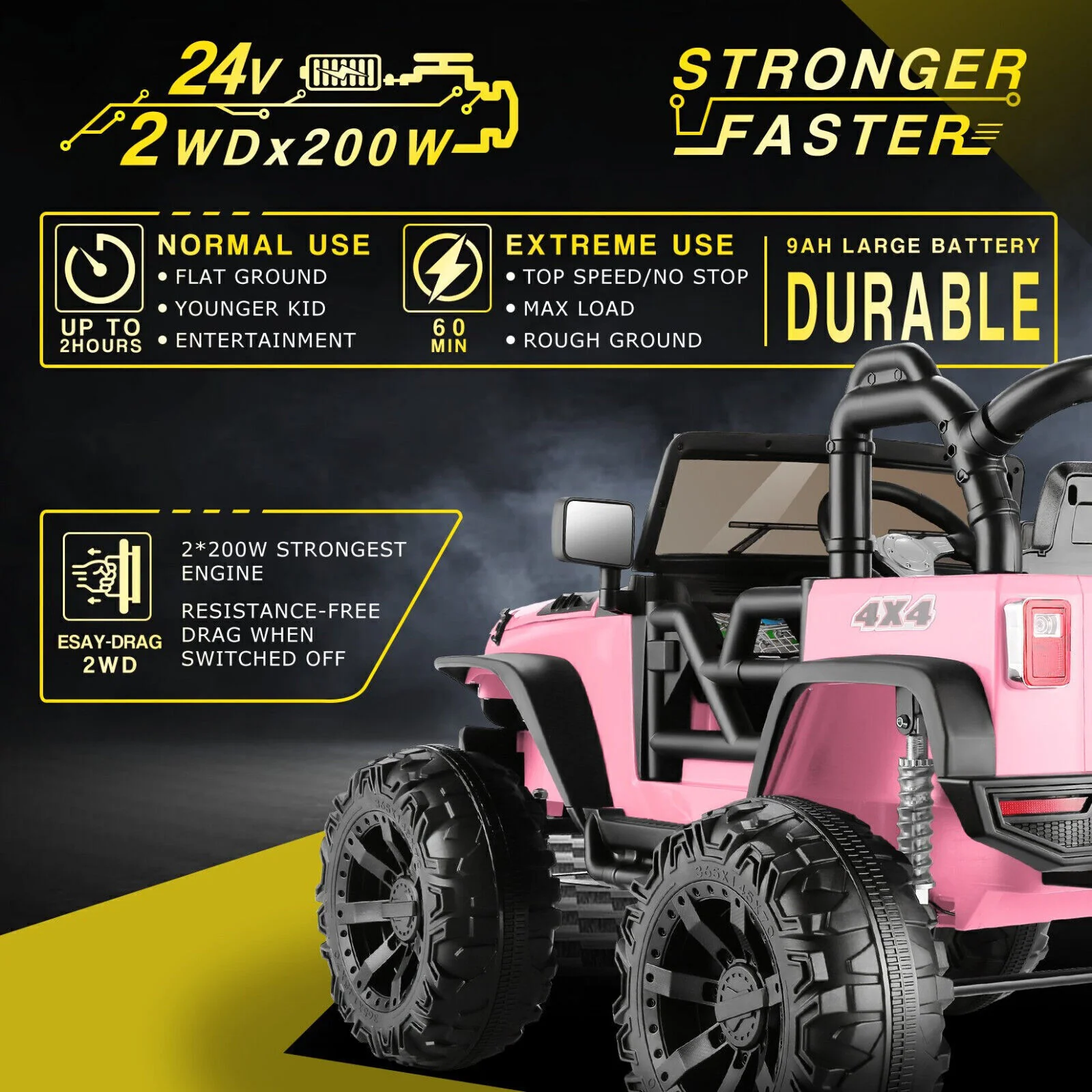 2-Seater Electric Ride-On Jeep for Kids with Remote Control - Perfect Gift for Young Adventurers! - Image 19