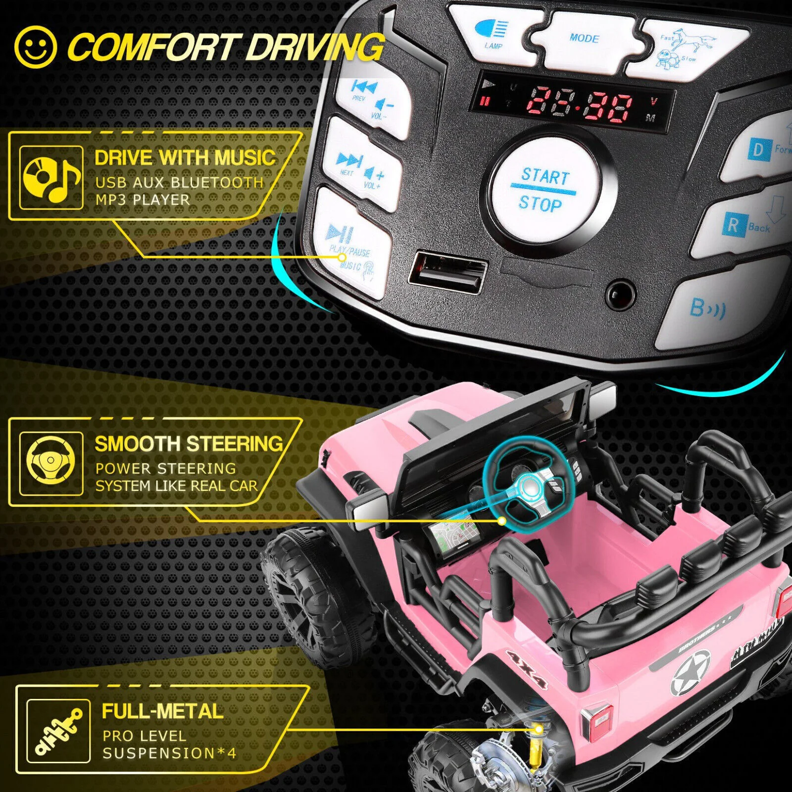 2-Seater Electric Ride-On Jeep for Kids with Remote Control - Perfect Gift for Young Adventurers! - Image 21