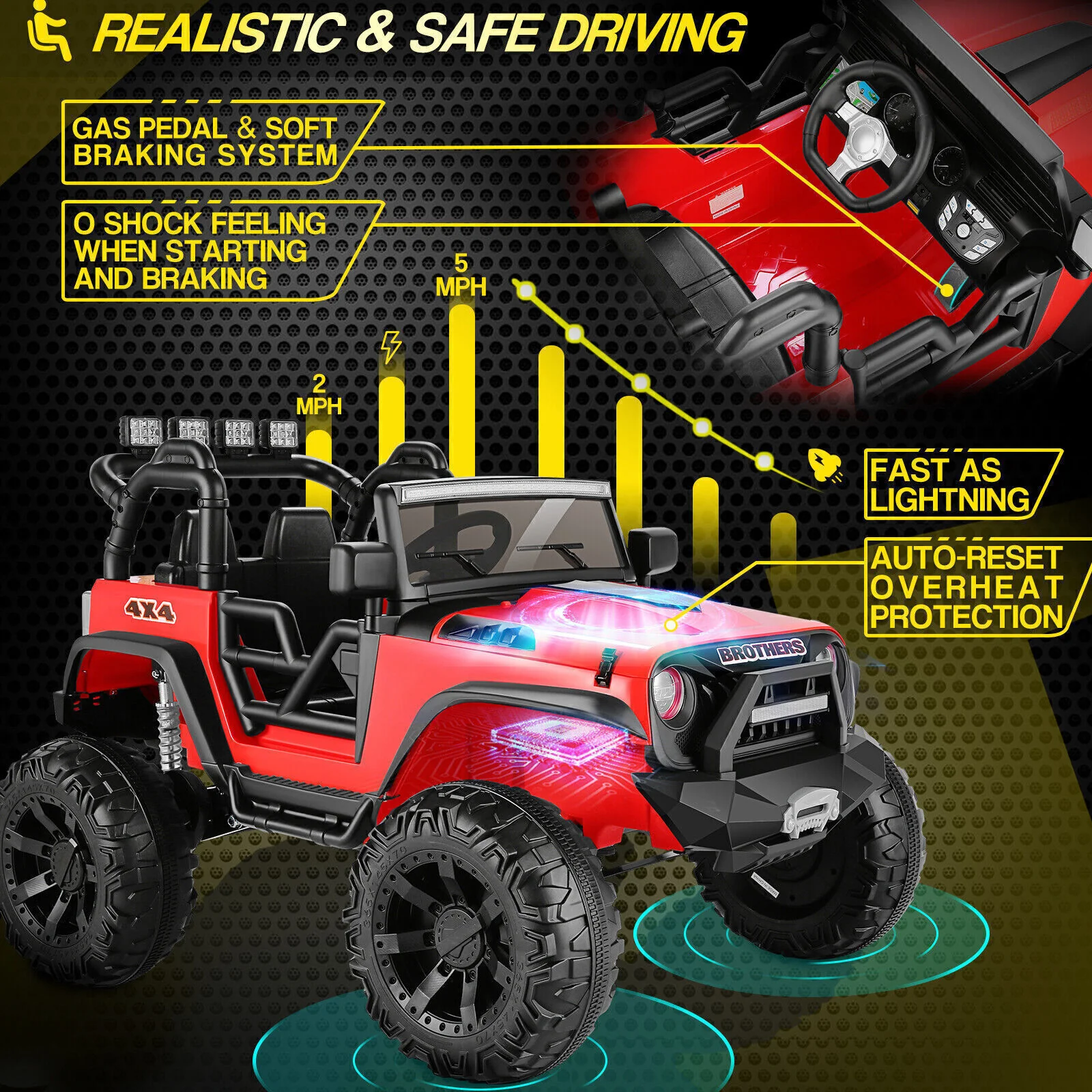 2-Seater Electric Ride-On Jeep for Kids with Remote Control - Perfect Gift for Young Adventurers! - Image 35