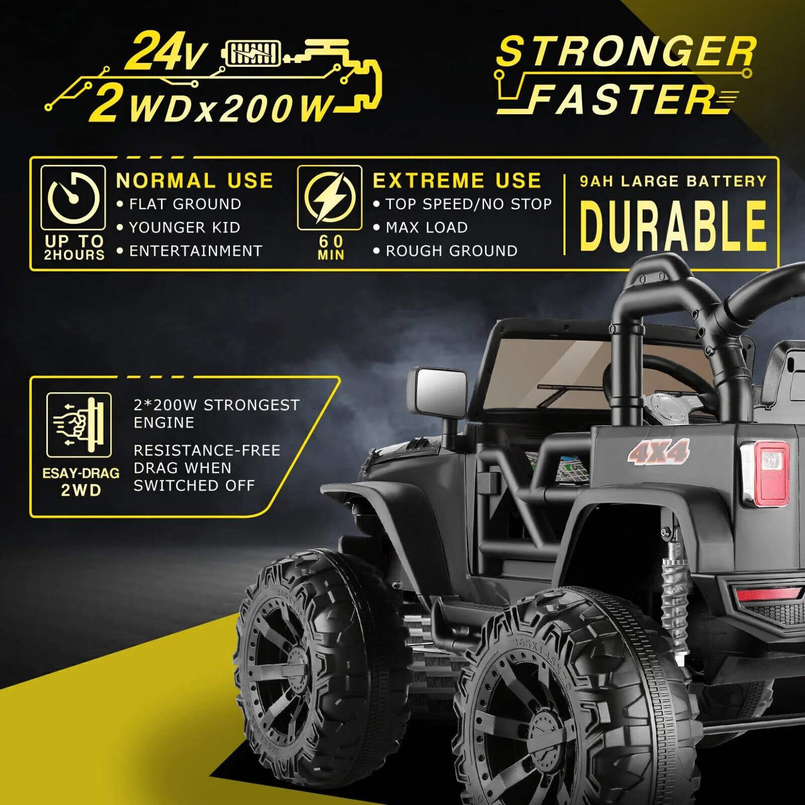 2-Seater Electric Ride-On Jeep for Kids with Remote Control - Perfect Gift for Young Adventurers! - Image 42