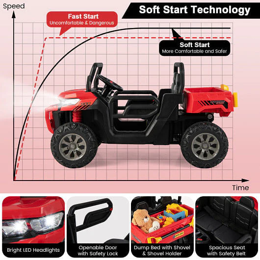 2-Seater Kids Ride-On Red Dump Truck with Functional Dump Bed and Shovel - Image 5