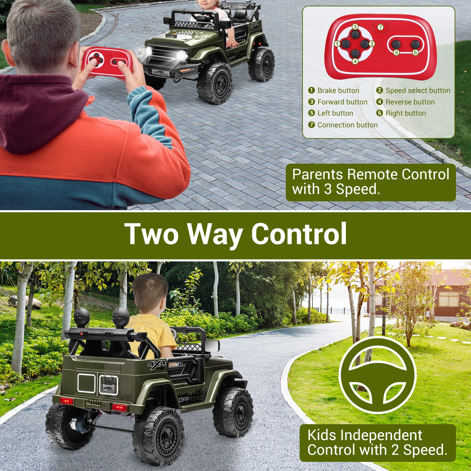2-Seater Kids Electric Ride-On Jeep Truck with 12V Battery, RC Control, and MP3 Player - Image 4