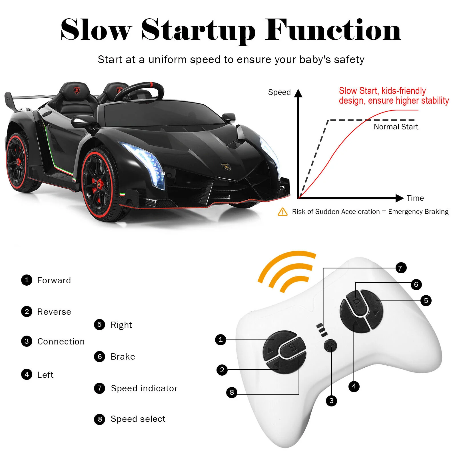 2-Seater Licensed Lamborghini Kids Ride On Car with RC and Swing Function - Black (12V) - Image 11
