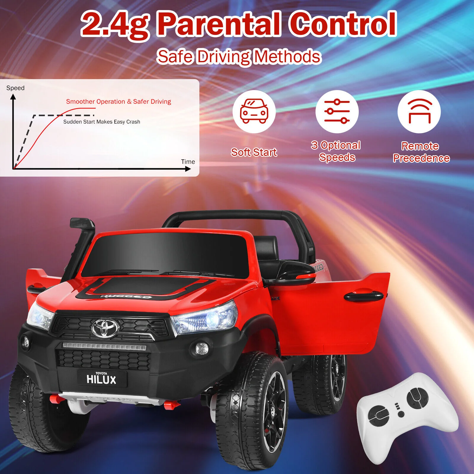 2-Seater Licensed Toyota Hilux Ride On Truck Car with Remote Control - Red - Image 7