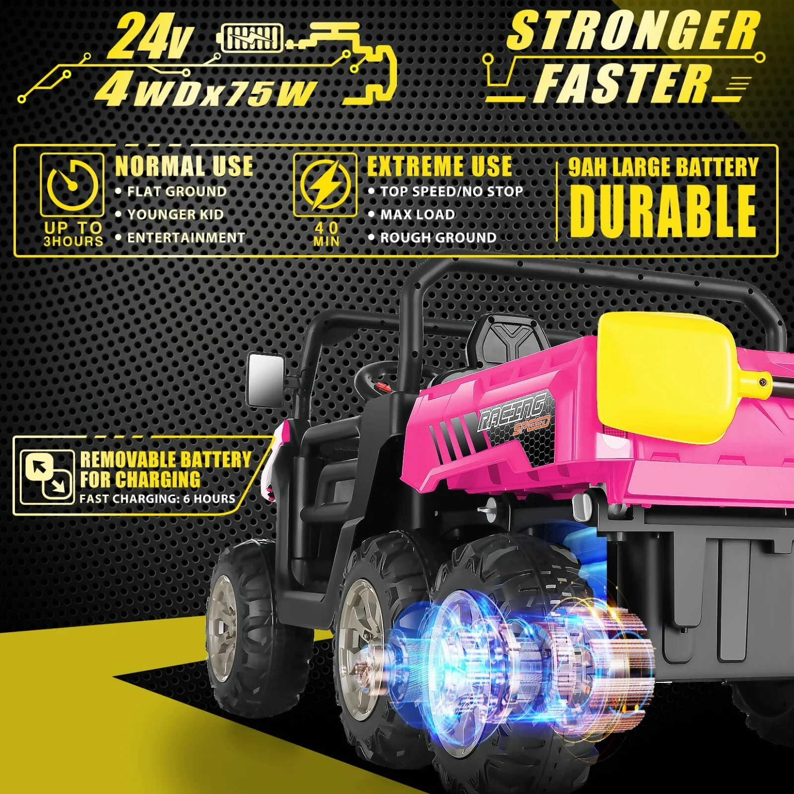2-Seater 24V Electric 4WD Ride-On Dump Truck UTV Toy for Kids with Functional Dump Bed - Image 5