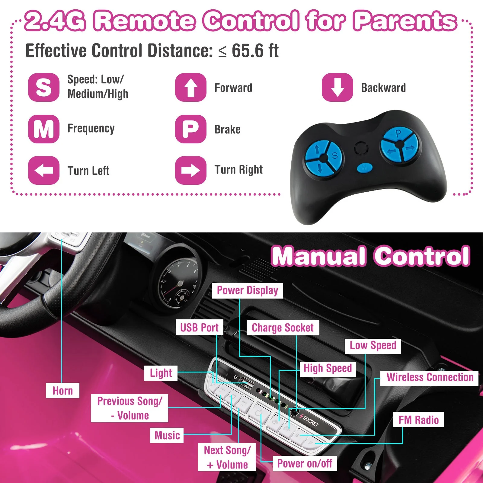 12V 2-Seater Ride-On RC Truck Car with Laser Light and Music Licensed Toyota FJ40 - Image 4