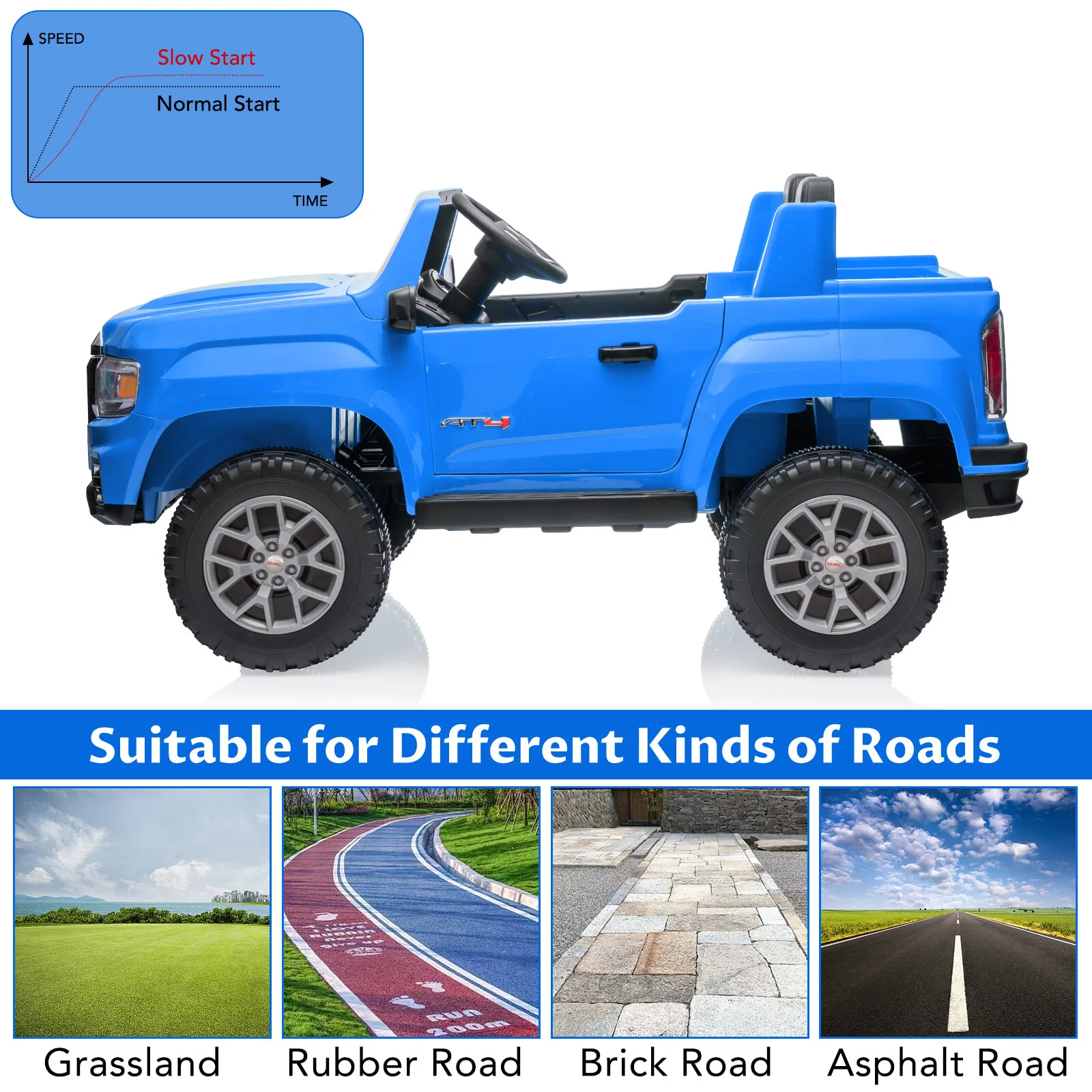 2-Seater Electric Ride-On Truck Car with 24V Battery and Dual 200W Motors - Image 13