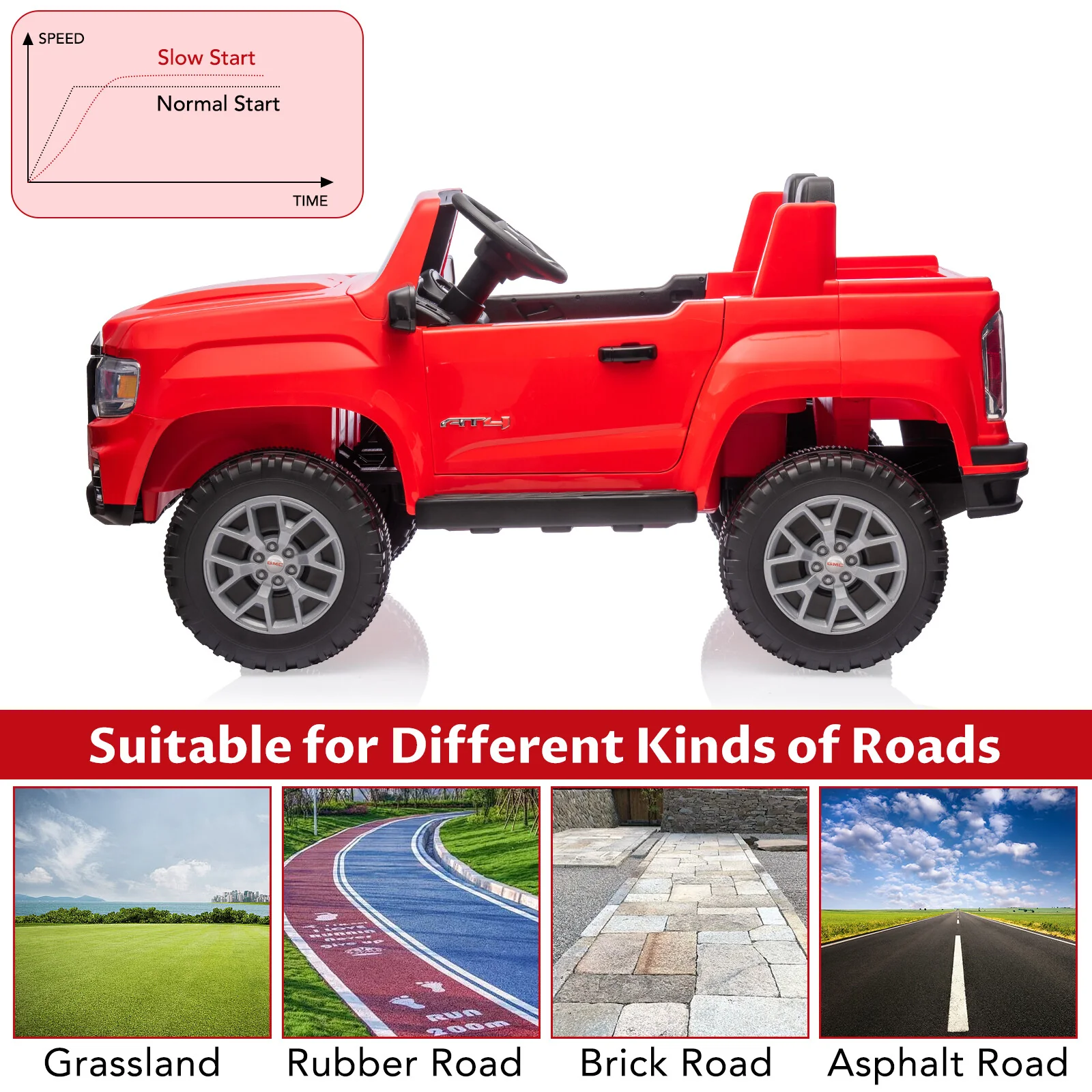 2-Seater Electric Ride-On Truck Car with 24V Battery and Dual 200W Motors - Image 6