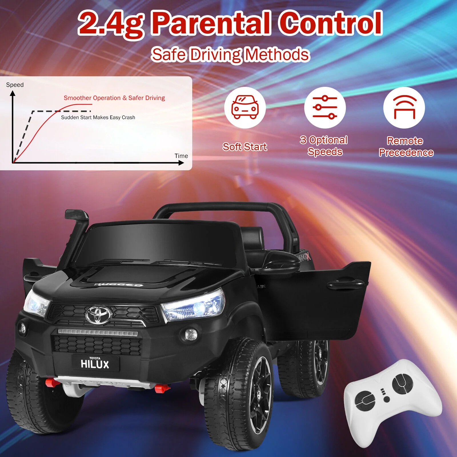 2-Seater Toyota Hilux Ride On Truck Car with Remote Control - Black - Image 7