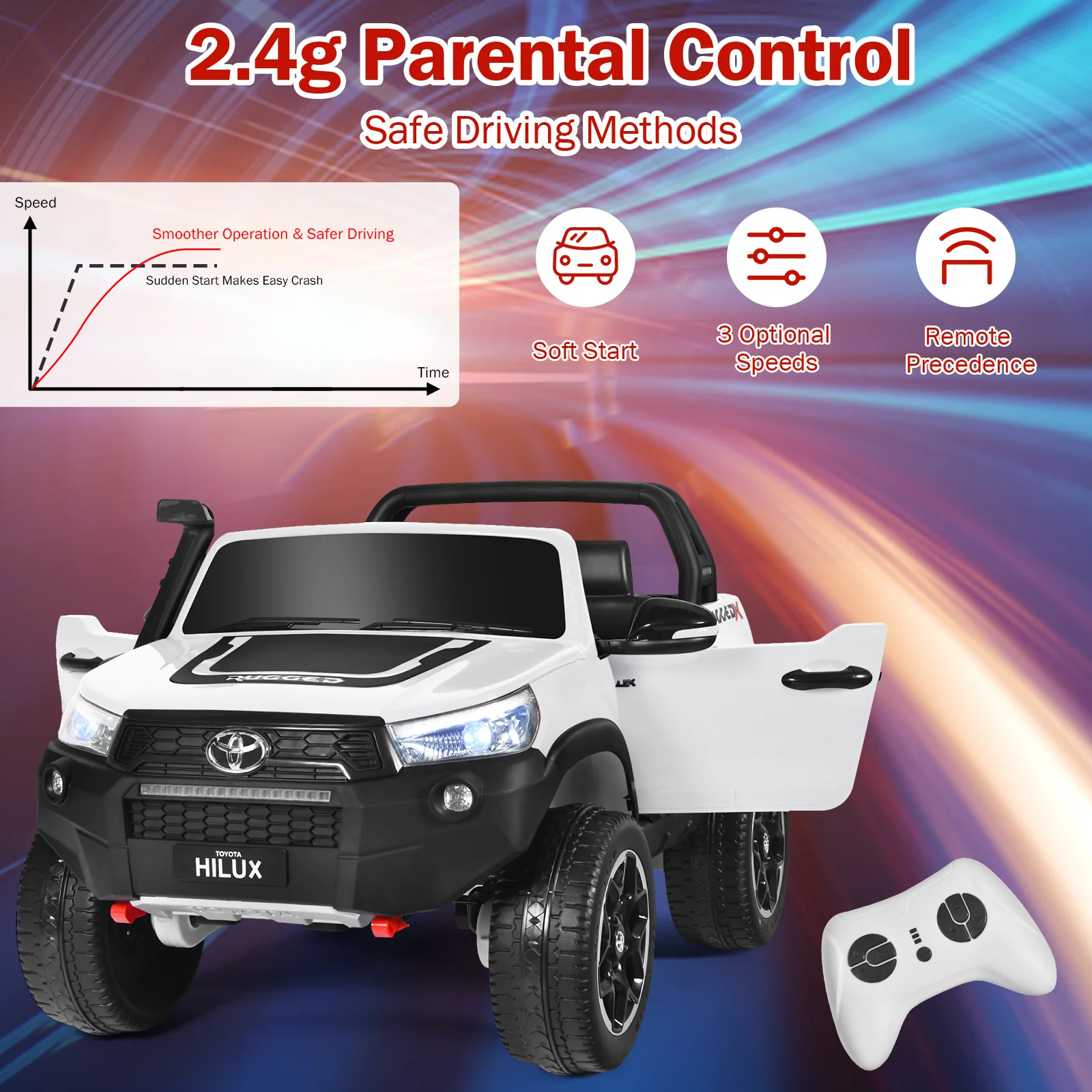 2-Seater Toyota Hilux Ride On Truck with Remote Control - 4WD, 2*12V Battery Powered - Image 41