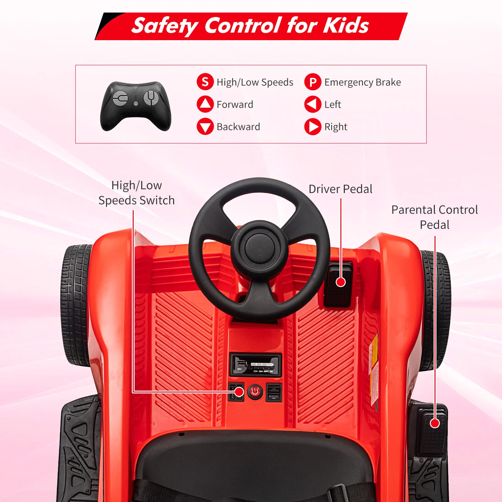 Electric 2-Seater 4-Wheel Ride-On Toy for Kids with Dual Driver Modes and Remote Control - Image 13