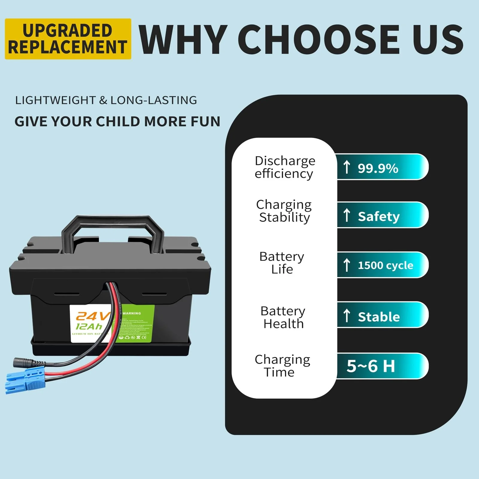 24V 12Ah/7Ah Lithium Battery for Ride-On Cars and Toys Compatible with Dynacraft - Image 4