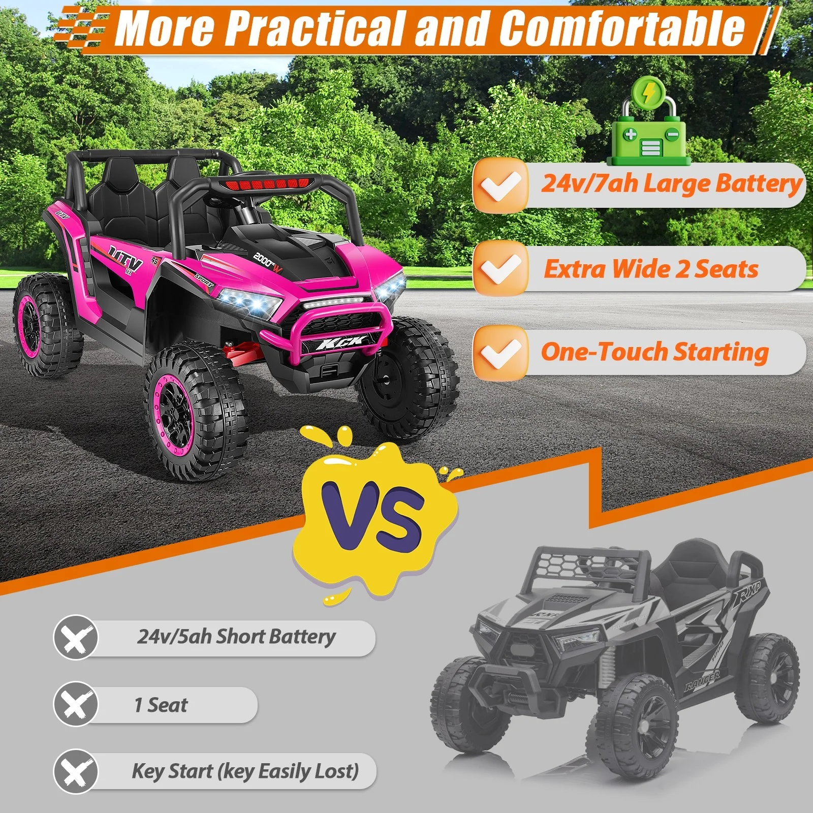 24V Electric Car for Kids with 2 Seats and 400W Battery Motors, Parental Remote Control - Image 8
