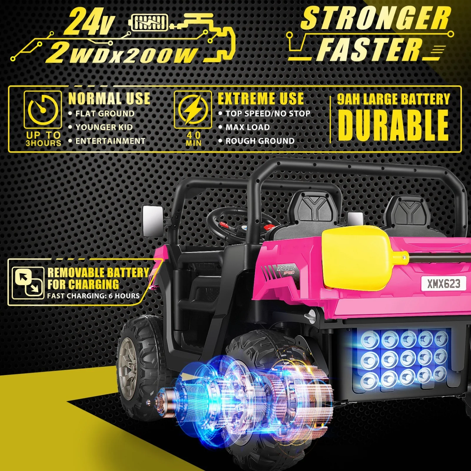 24V 2-Seater Electric Ride-On UTV Car for Kids with 2x200W Motors and Remote Control - Image 17