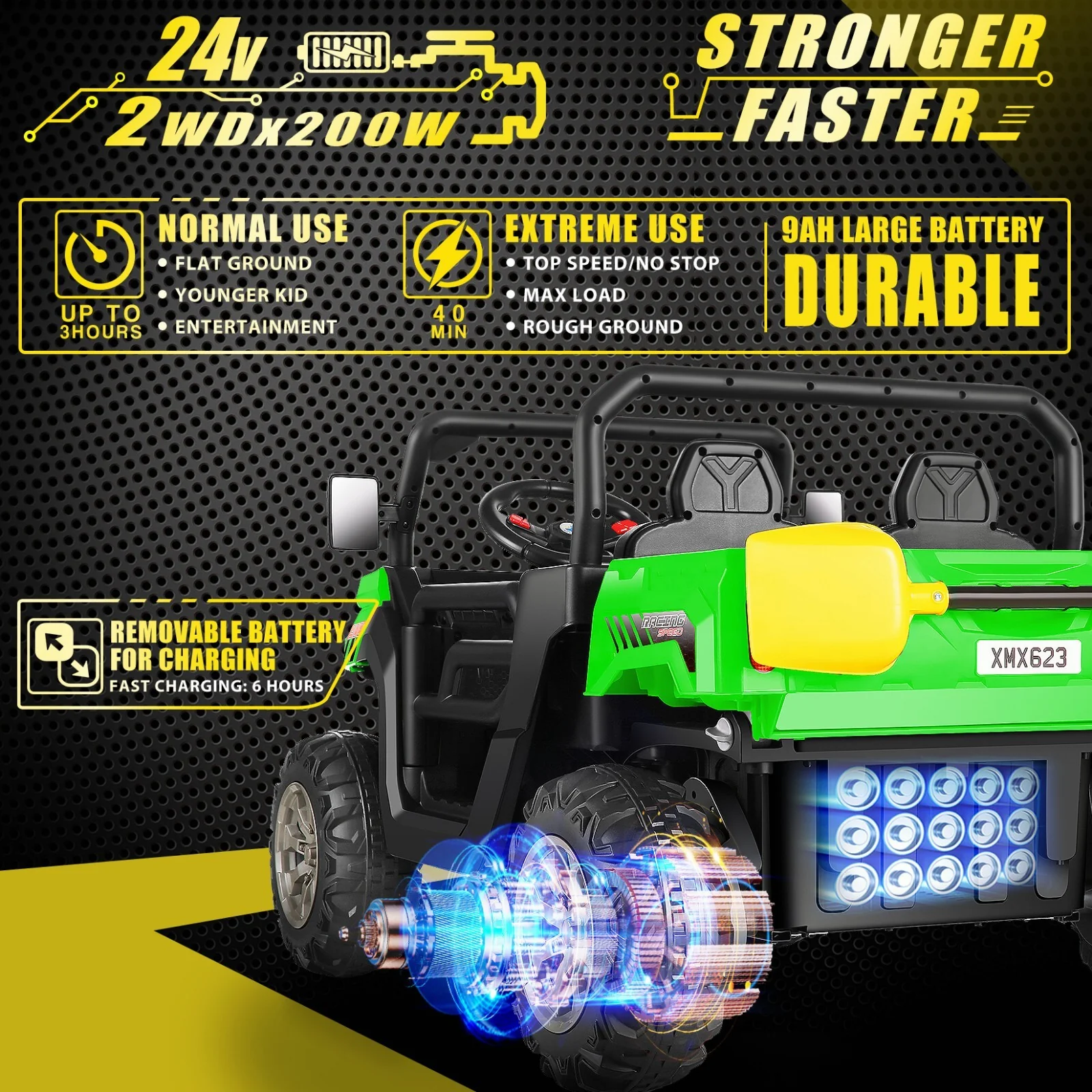 24V 2-Seater Electric Ride-On UTV Car for Kids with 2x200W Motors and Remote Control - Image 25