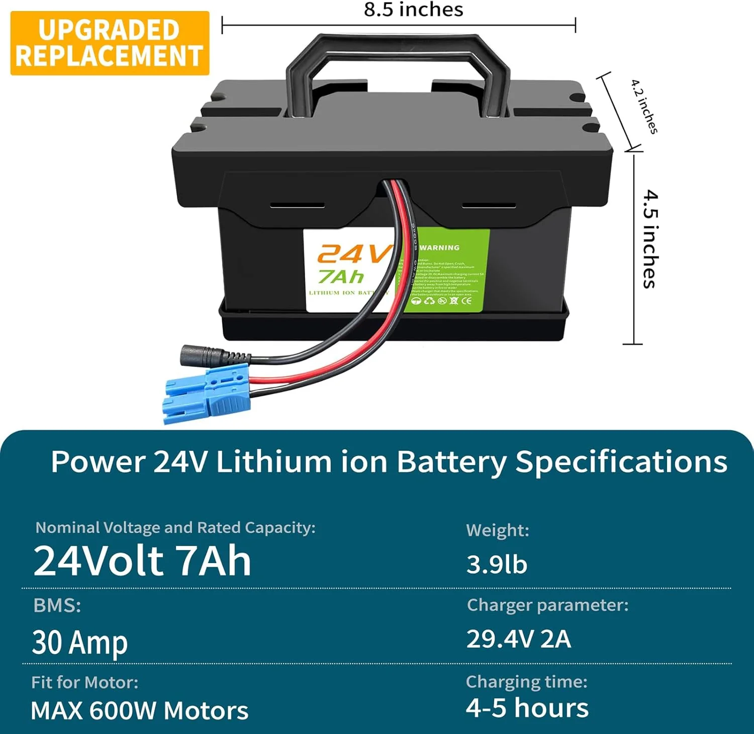 24V 7Ah/12Ah Lithium Battery for Kids Ride-On Cars and Toys Compatible with Dynac - Image 3