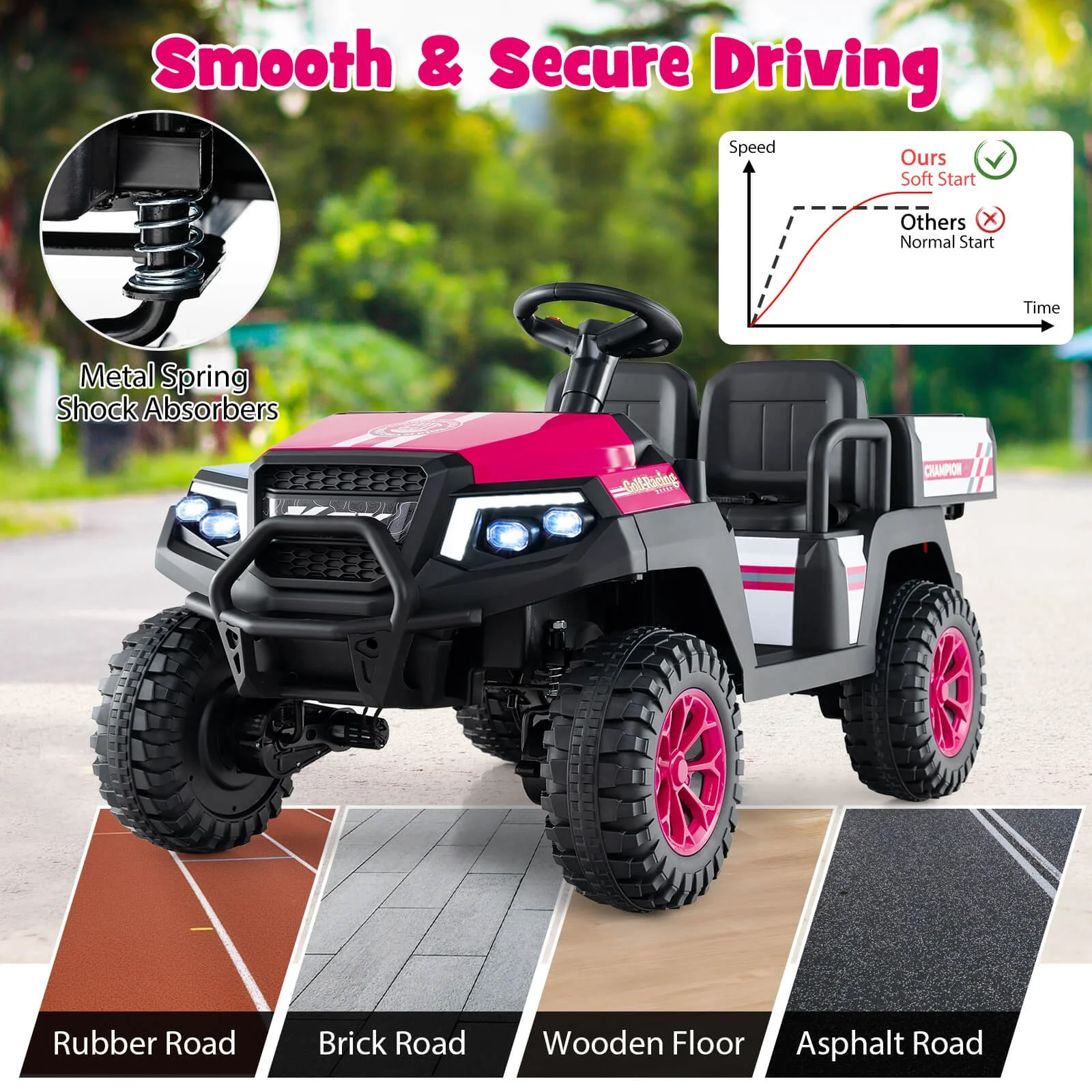 24V 7AH Kids 2-Seater 4WD Ride-On Golf Cart with Storage and Remote Control Pink - Image 8