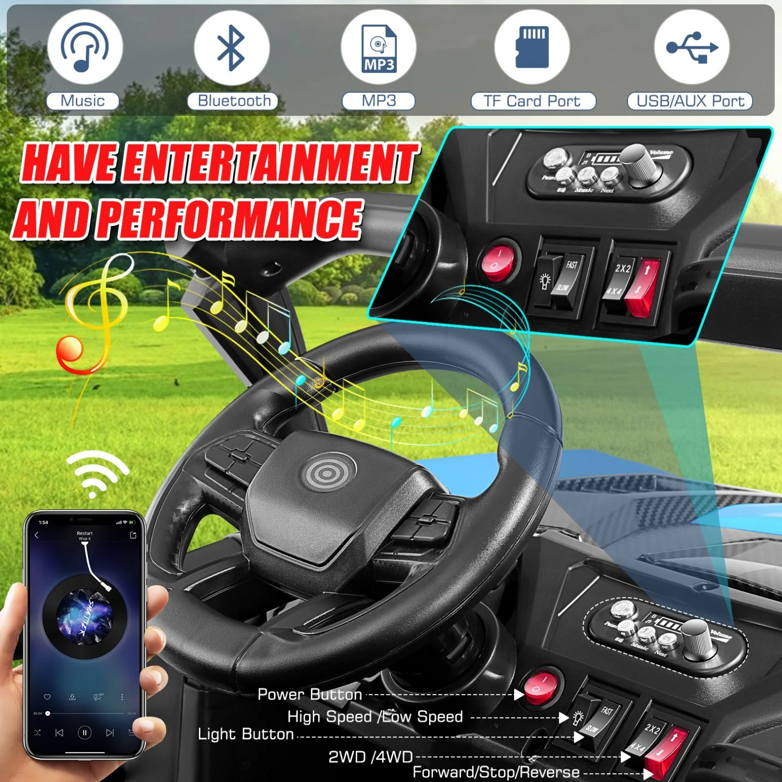 24V 4WD Electric Ride-On UTV Car for Kids 2-Seater with 4x200W Motors and 7AH Battery - Image 7