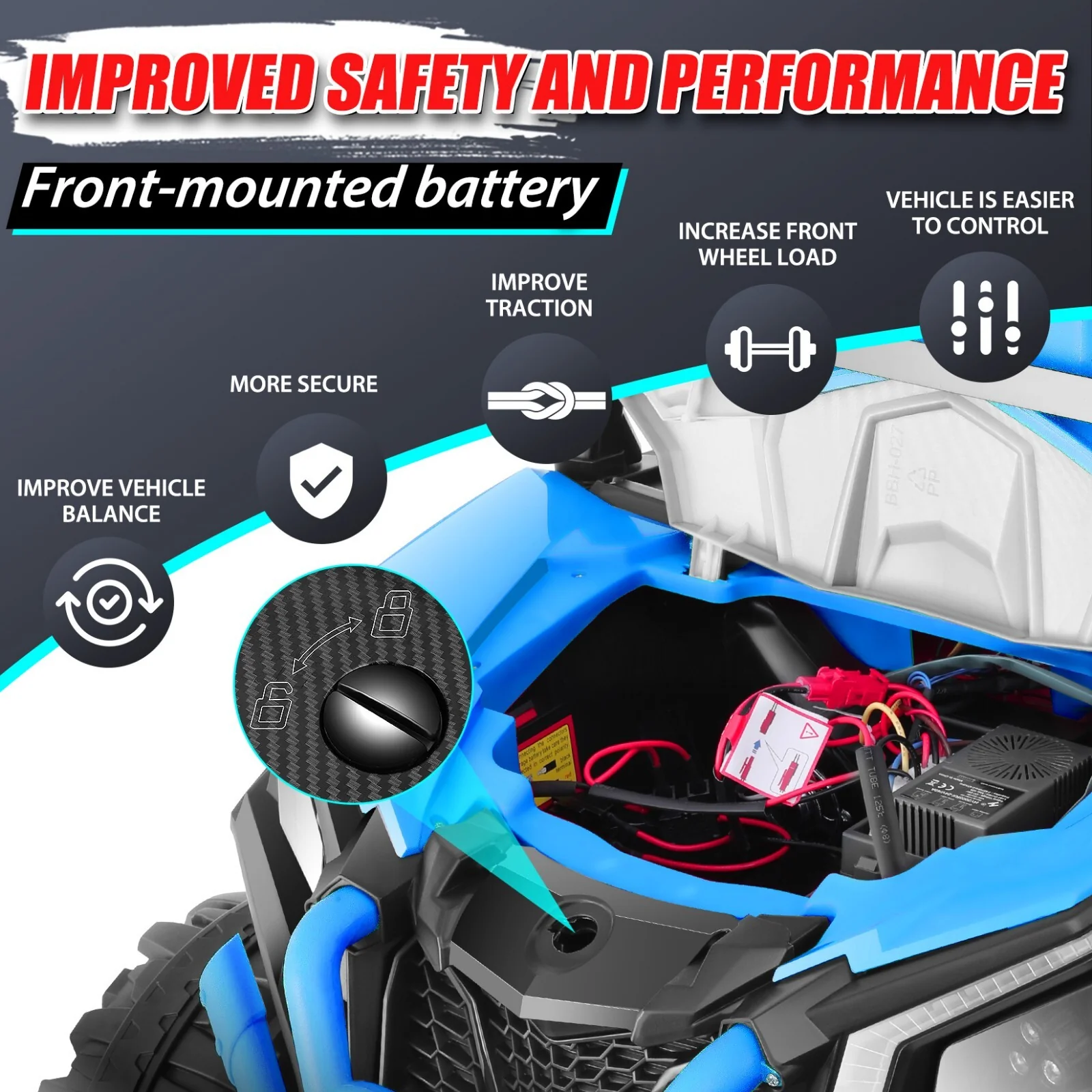 24V 2-Seater Kids Electric UTV Ride-On Car, 4WD, 4x200W Motors, 7AH Battery - Image 4
