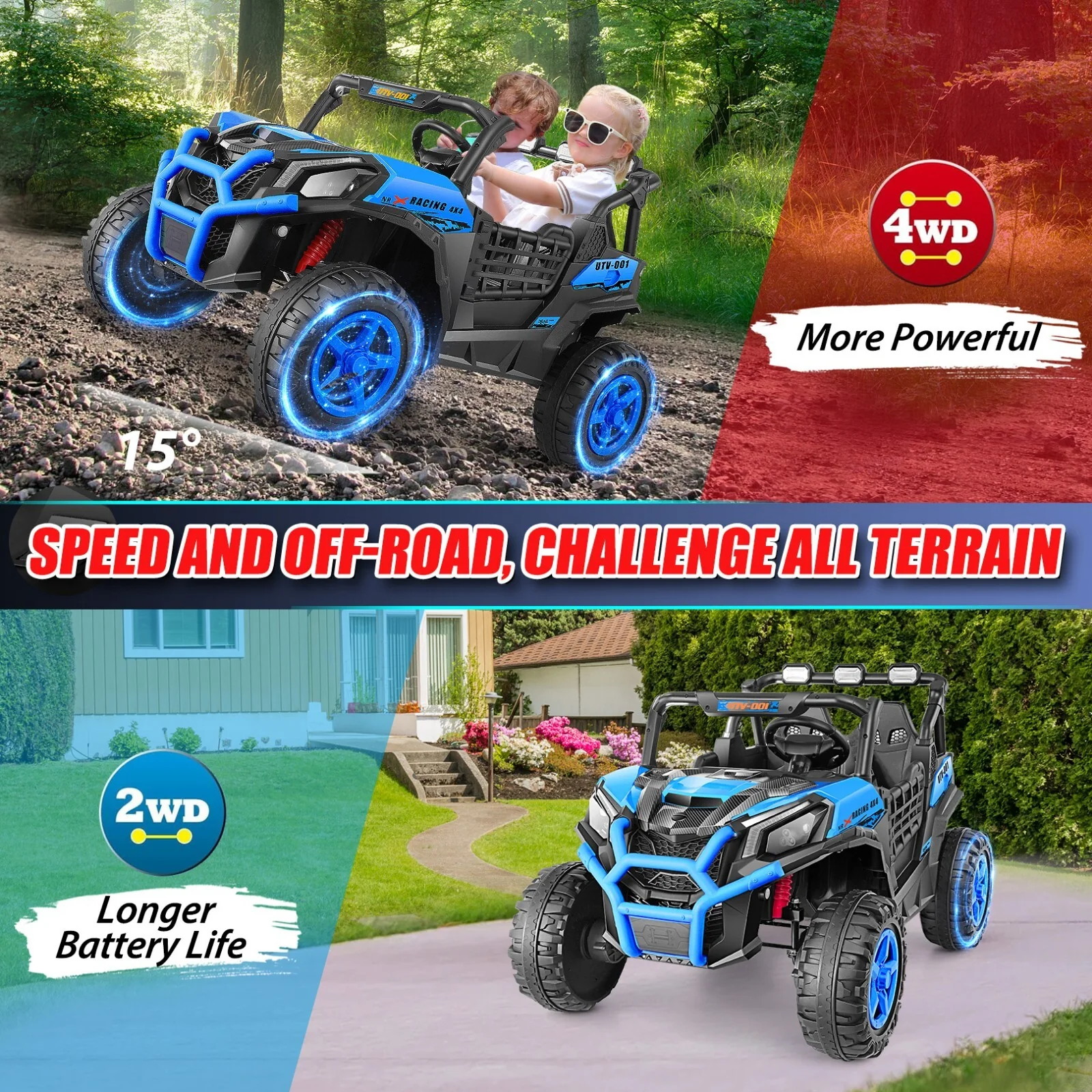 24V 2-Seater Kids Electric UTV Ride-On Car, 4WD, 4x200W Motors, 7AH Battery - Image 6