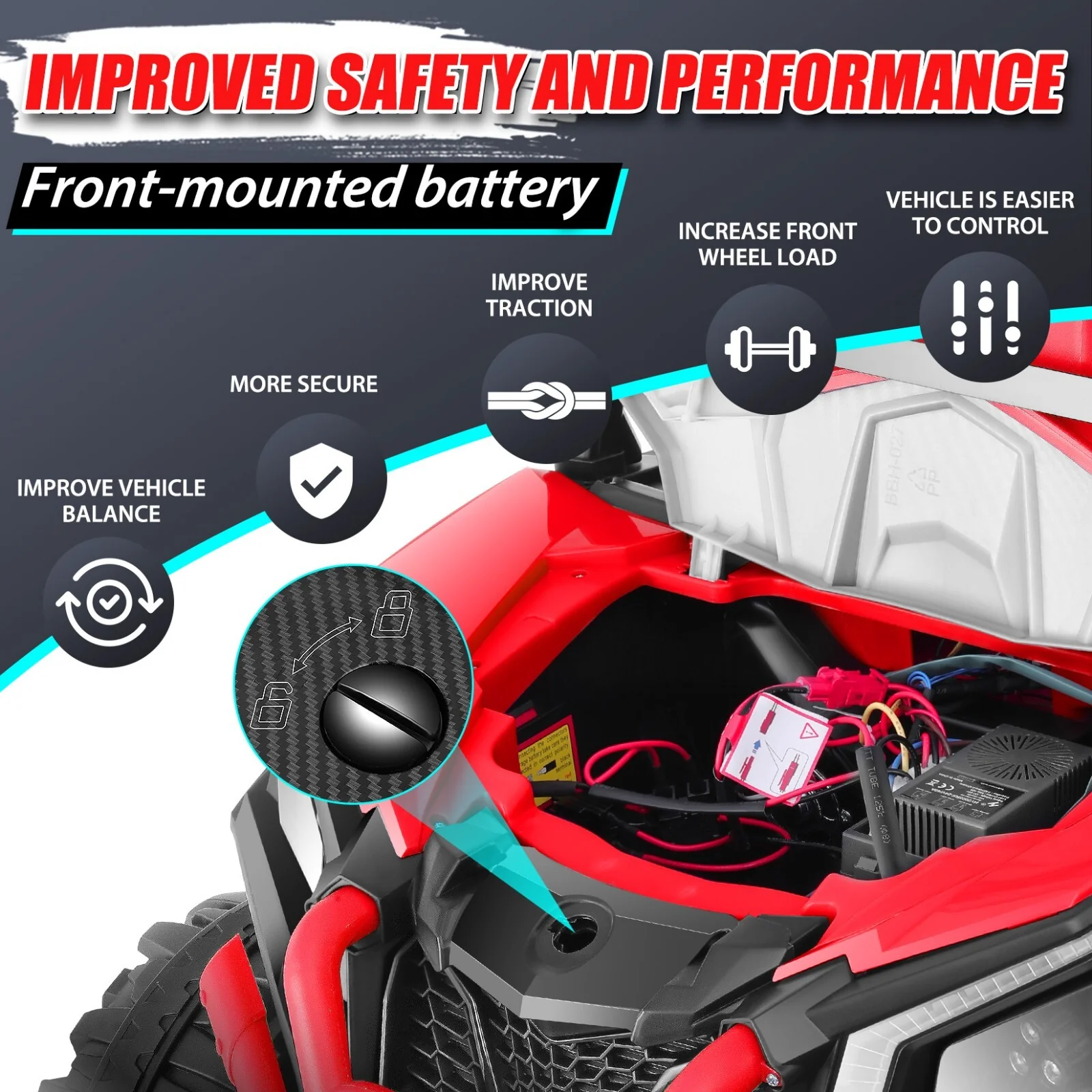 24V 7AH 4x200W Kids Ride On UTV Car 2 Seater 4WD Electric Vehicle Toy - Image 4