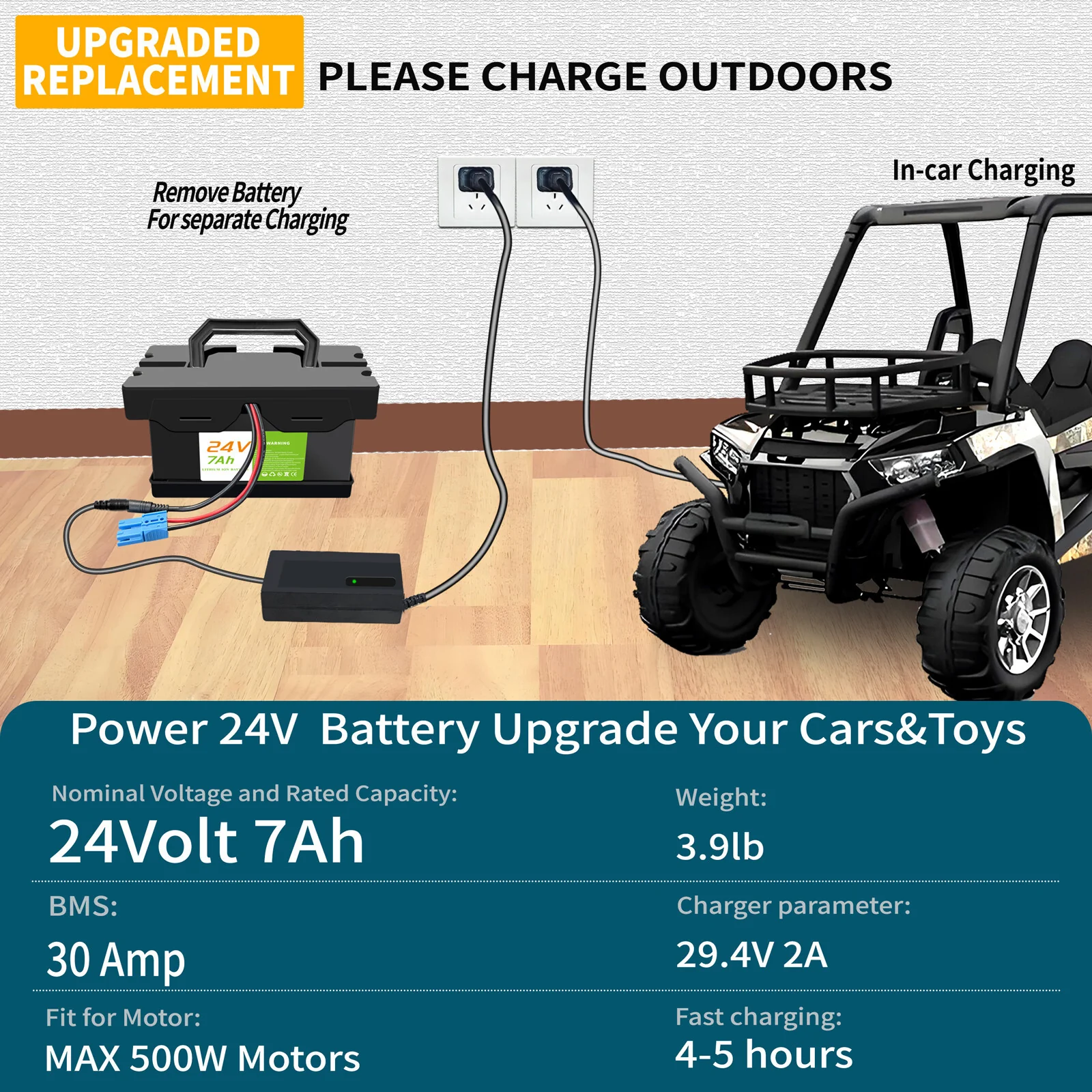 24V 7Ah Rechargeable Battery for Kids Ride-On Toys Compatible with Dynacraft, Realtree, and Disney Princess - Image 6