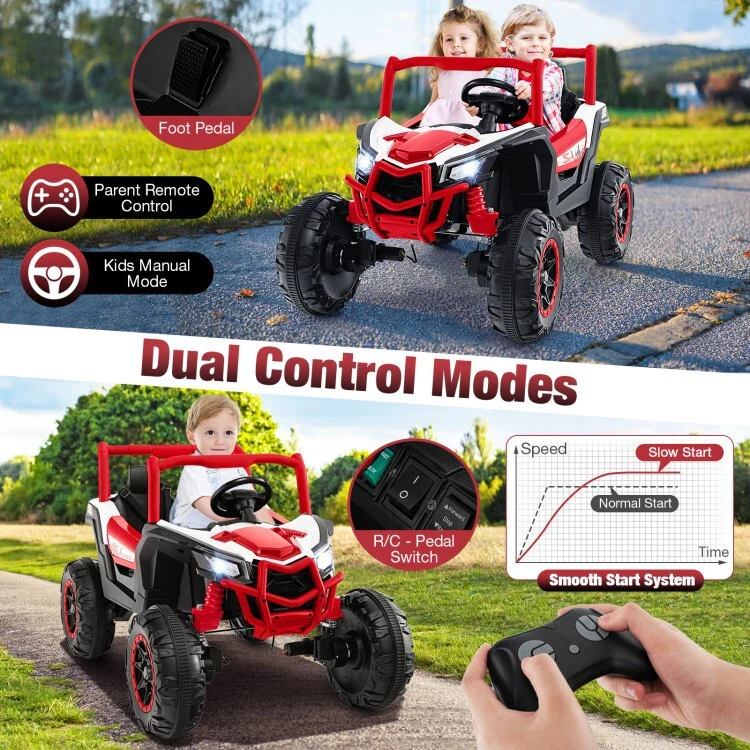 24V Battery Powered 2-Seater Kids Electric Toy Car with Remote Control - Image 9