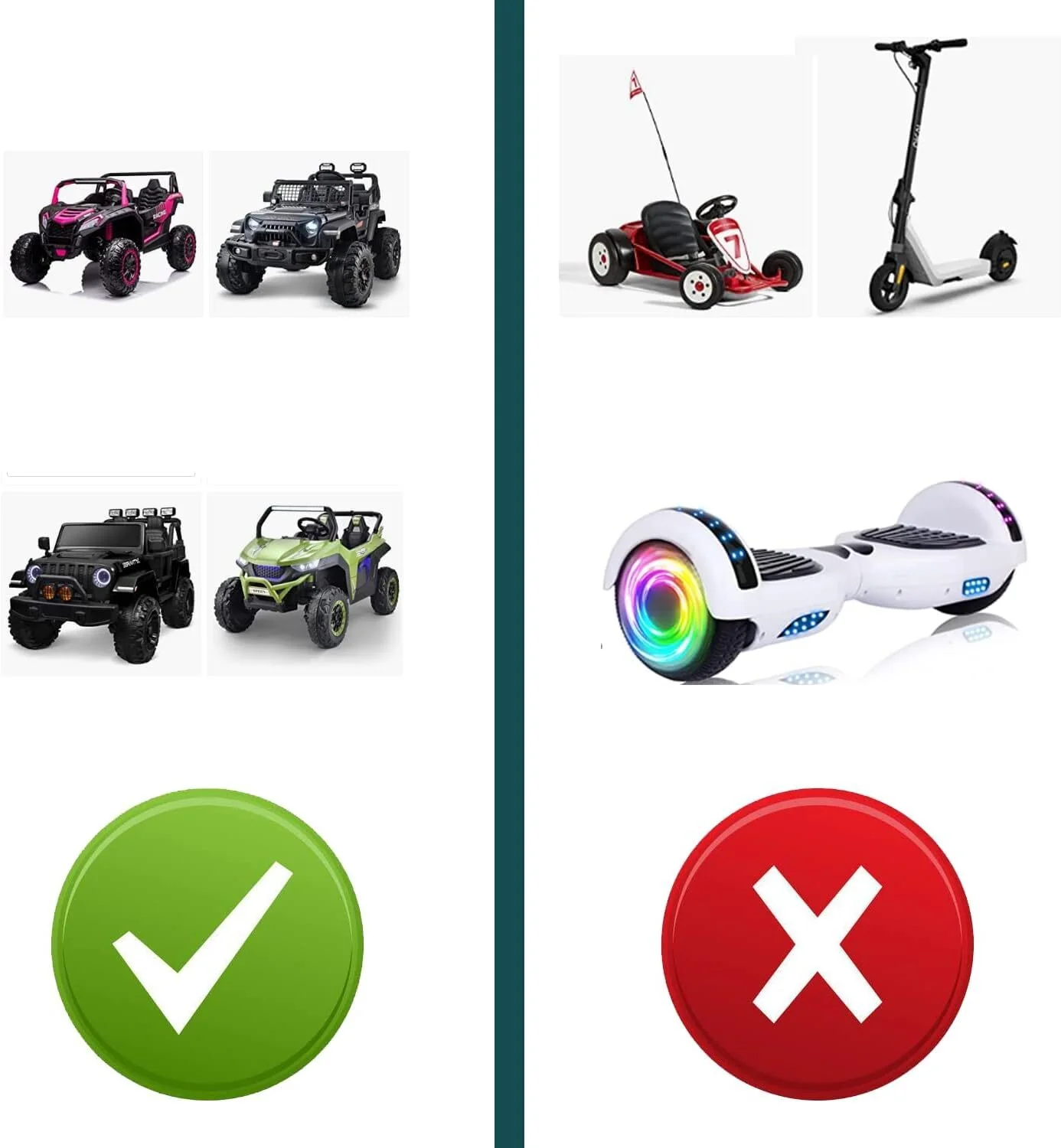 24V Battery Charger for Kids Ride-On Car with Charging Indicator Light - Image 8