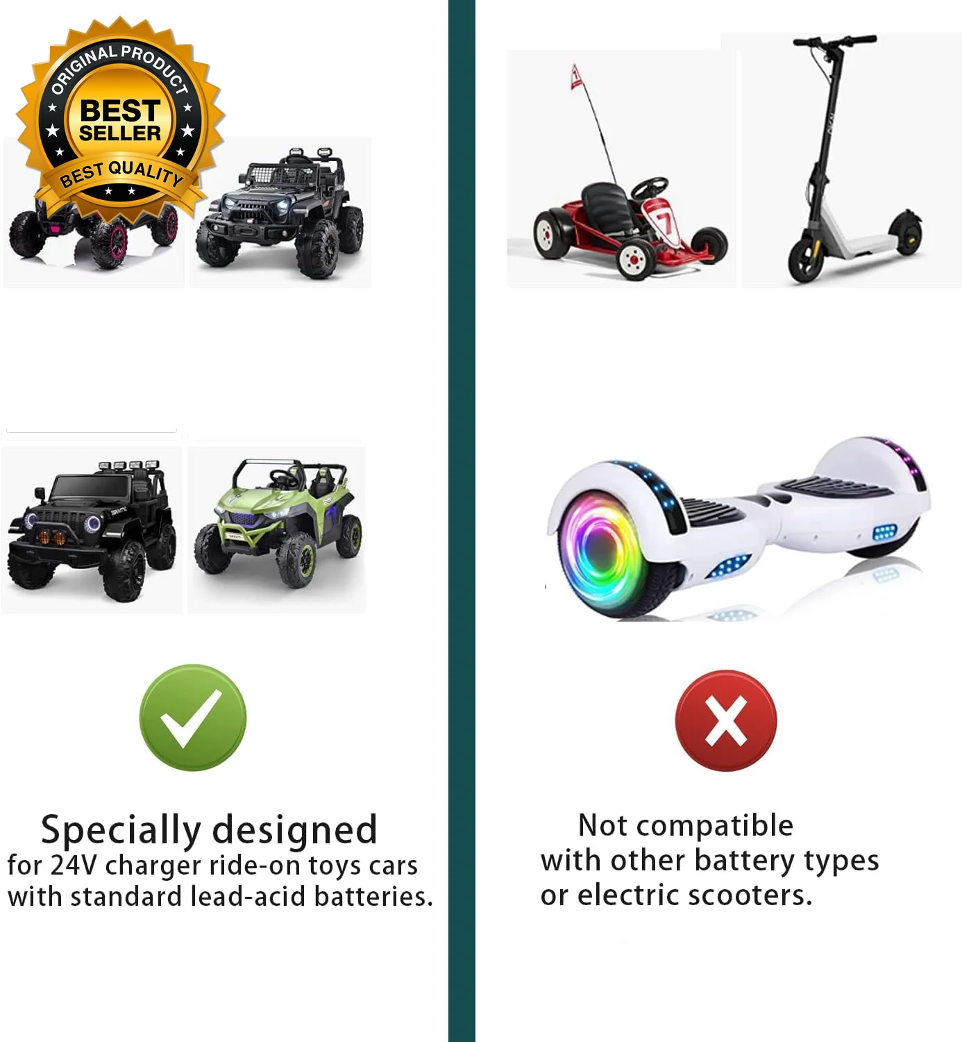 24V Kids Ride-On Car Battery Charger with Charging Indicator - Image 8