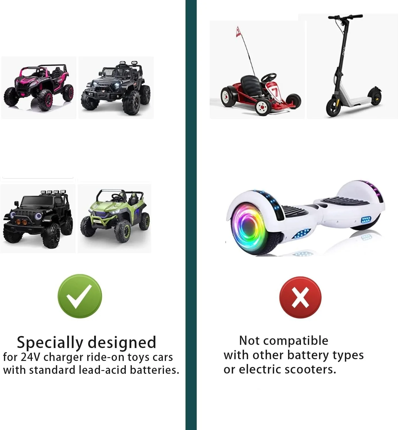 24V Kids Ride-On Car Battery Charger with Charging Indicator - Image 16