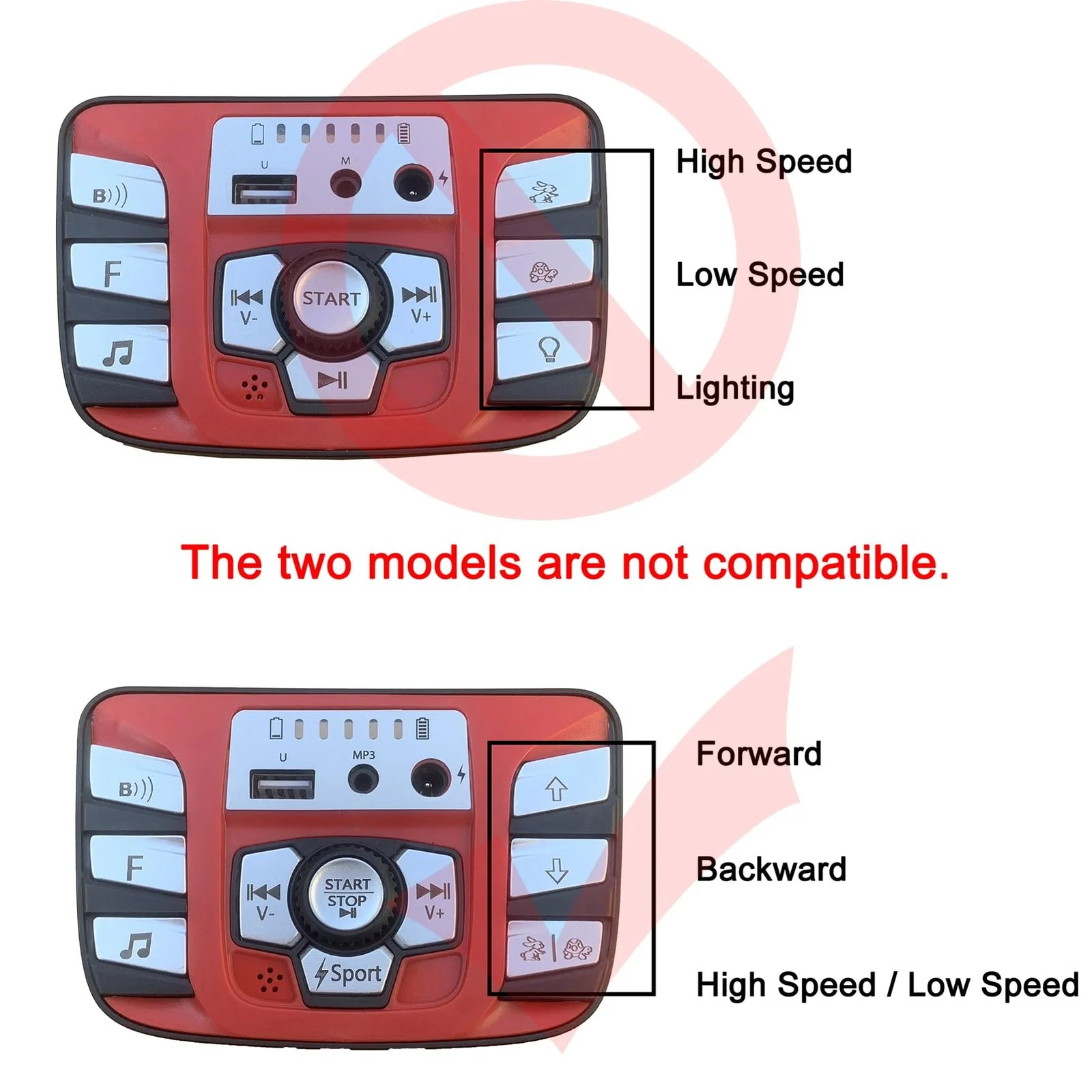 24V Children's Electric Ride-On Vehicle Model 2588 with Forward and Backward Central Control Switch - Image 4