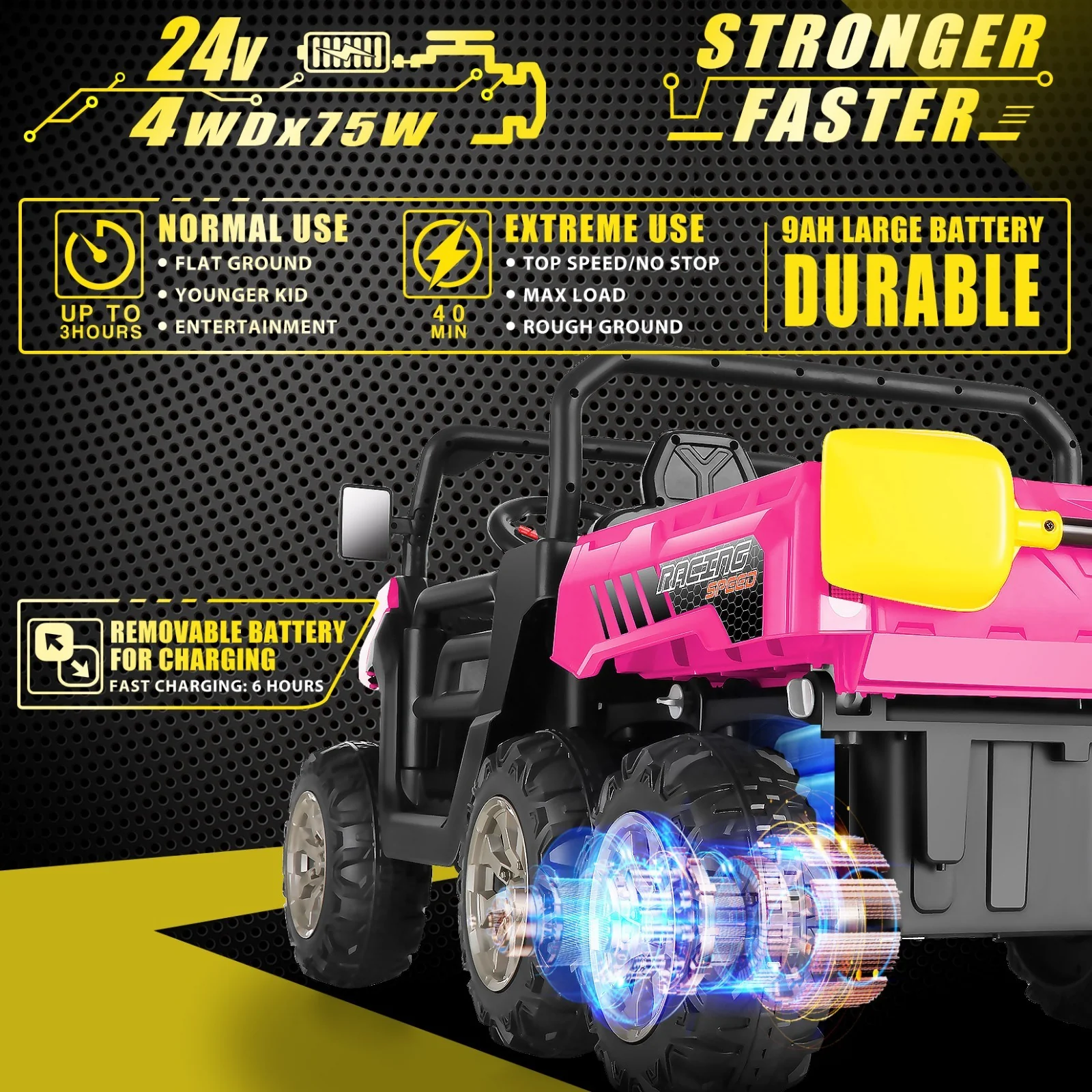 24V Electric 2-Seater Kids Ride-On UTV Dump Truck with 4WD and Remote Control - Image 6