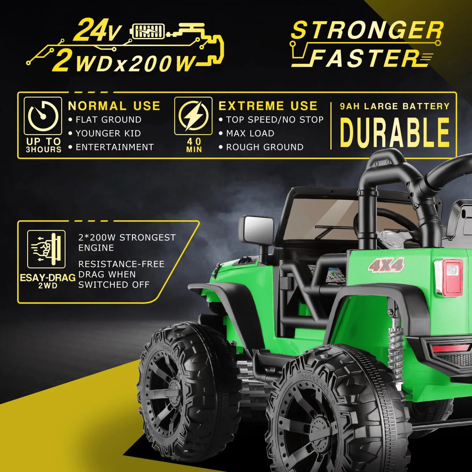 24V Kids Electric Ride-On Truck with Bluetooth, 2-Seater, Dual 200W Motors, Remote Control - Image 27