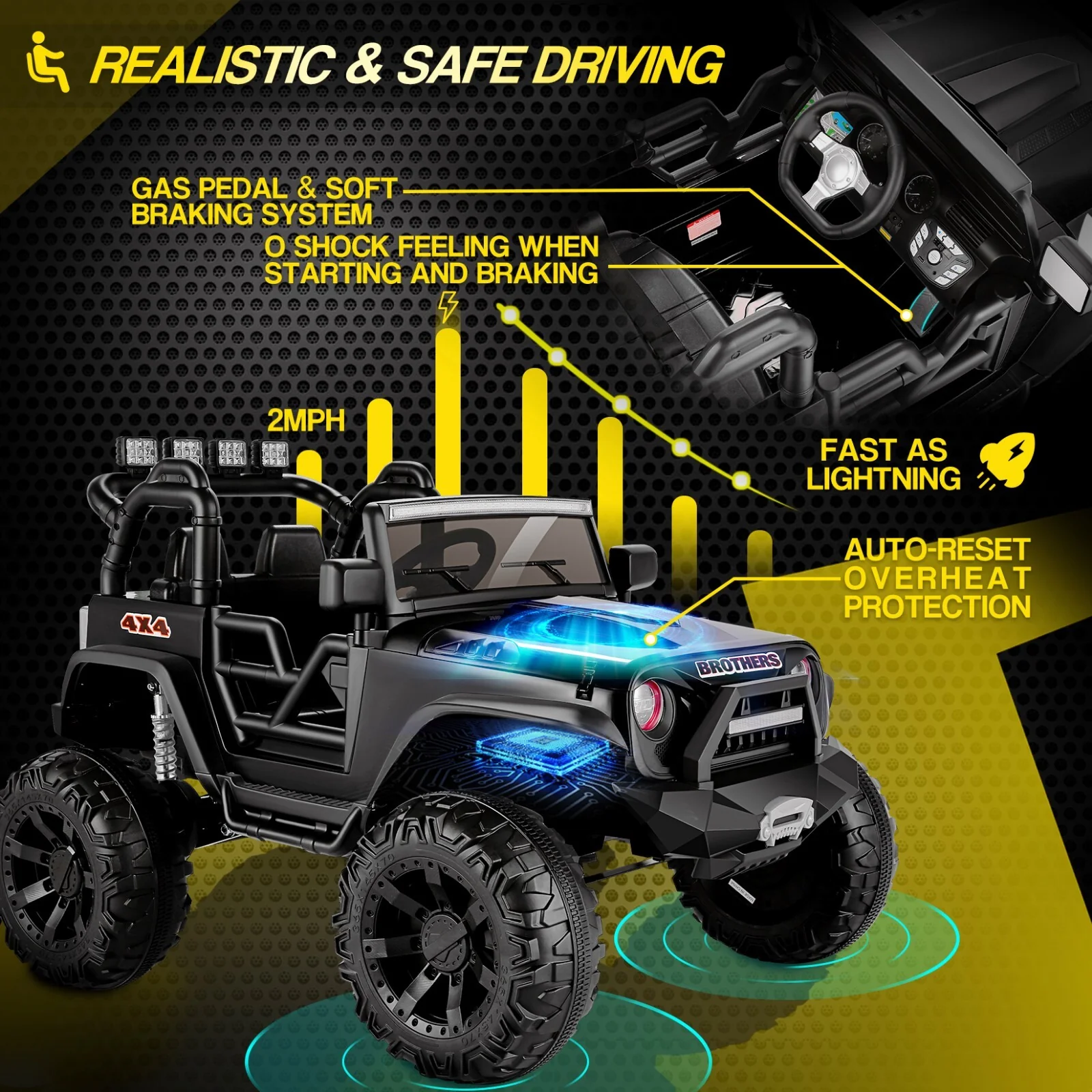 24V Kids Electric Ride-On Truck with Bluetooth, 2-Seater, Dual 200W Motors, Remote Control - Image 43