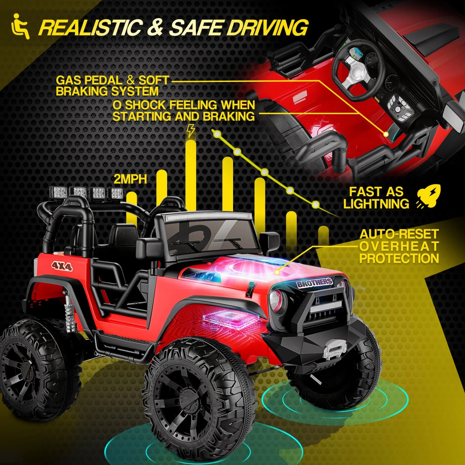 24V Kids Electric Ride-On Truck with Bluetooth, 2-Seater, Dual 200W Motors, Remote Control - Image 8