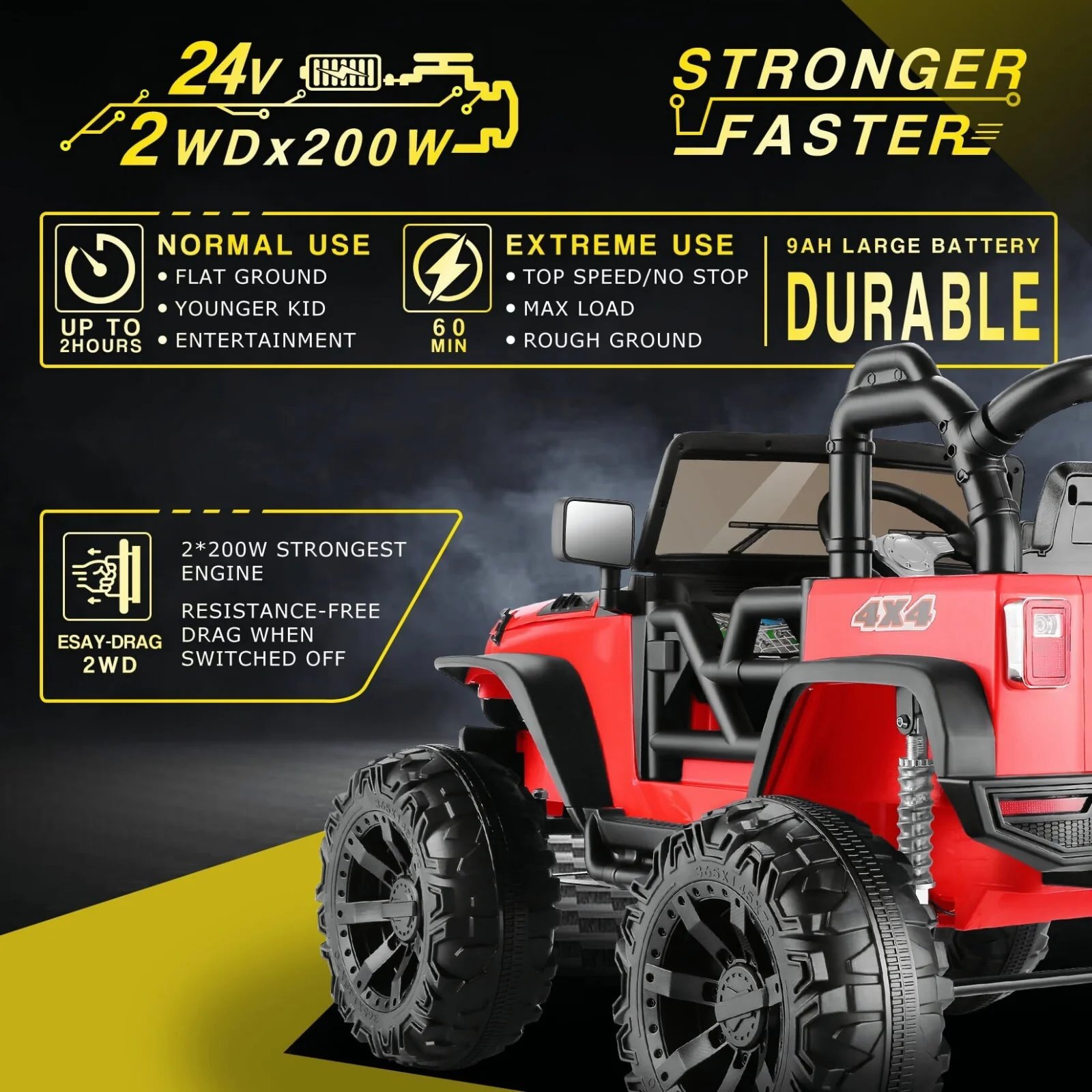 24V 2-Seater Kids Electric Ride-On Truck 400W with Bluetooth and Remote Control - Image 6