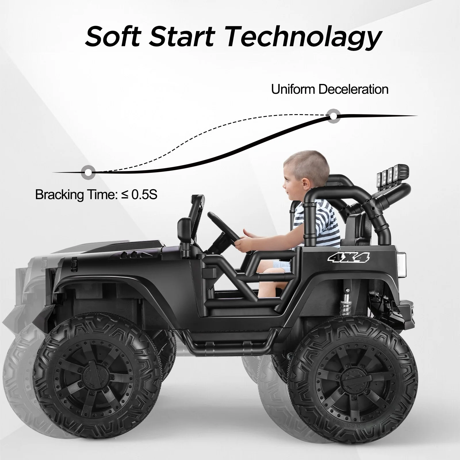24V Kids Electric Ride-On Truck 2-Seater with Bluetooth and Remote Control - Image 7