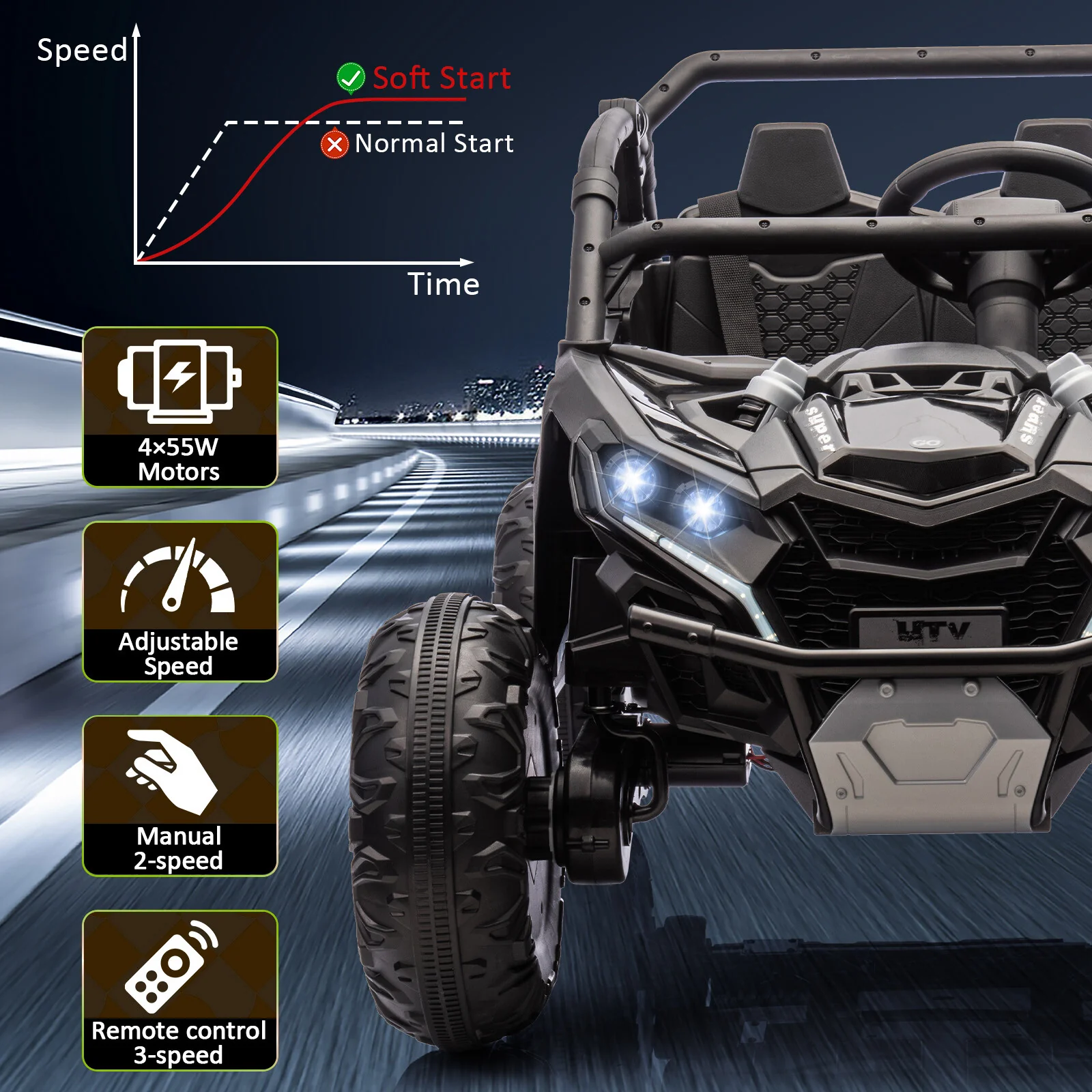 24V Kids 4WD Electric Ride-On Car with Guardrail and Remote Control - Image 5