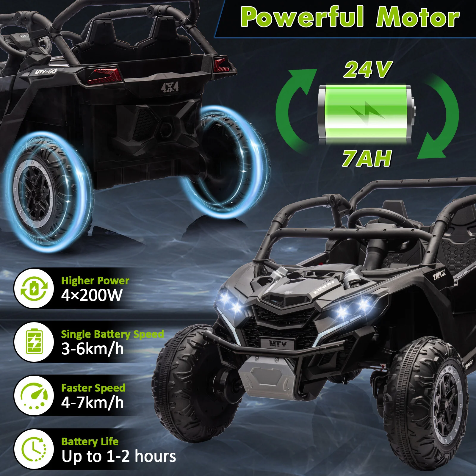24V Kids 4WD Electric Ride-On Car with Guardrail and Remote Control - Image 6