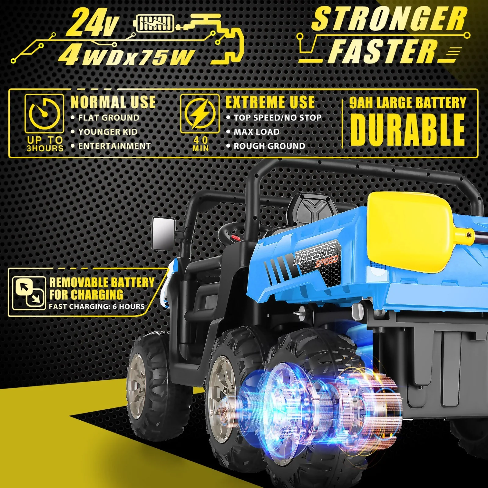 24V Electric 4WD Kids Ride-On Dump Truck with Remote Control and 2-Seater Design - Image 18