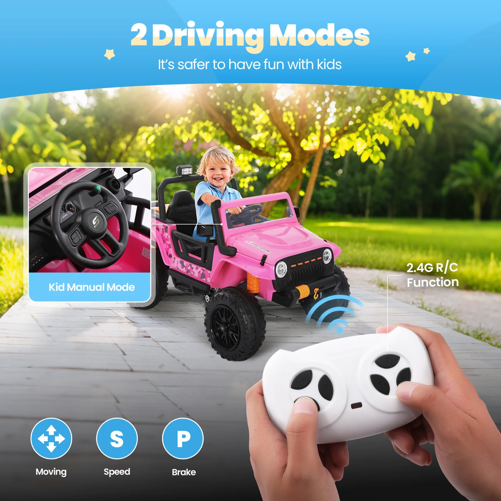24V Electric Kids Ride-On Jeep 4-Wheeler Off-Road Car with Remote Control - Image 2