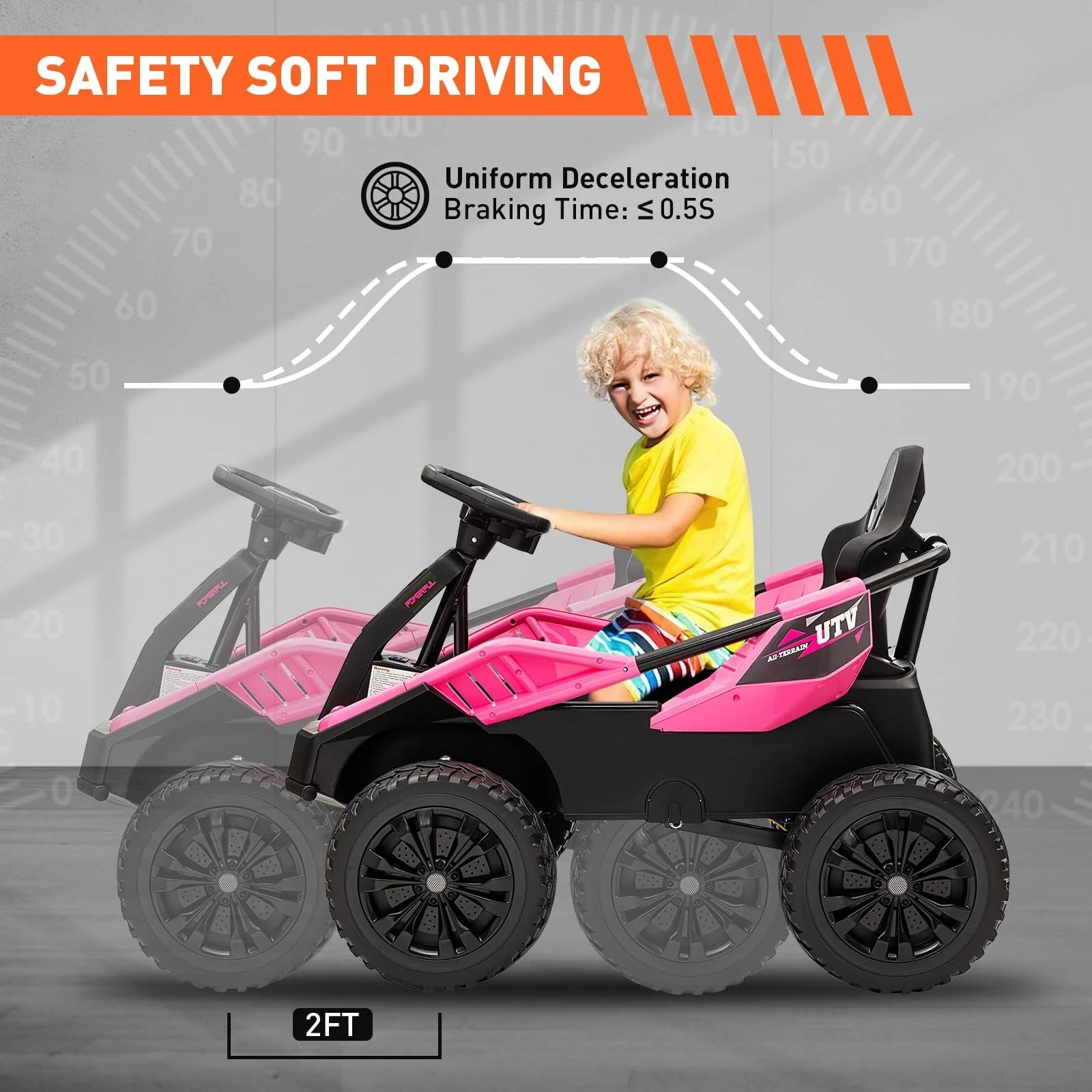 24V Electric Kids Ride-On UTV Car with Battery Power, Remote Control, and Music Features - Image 13