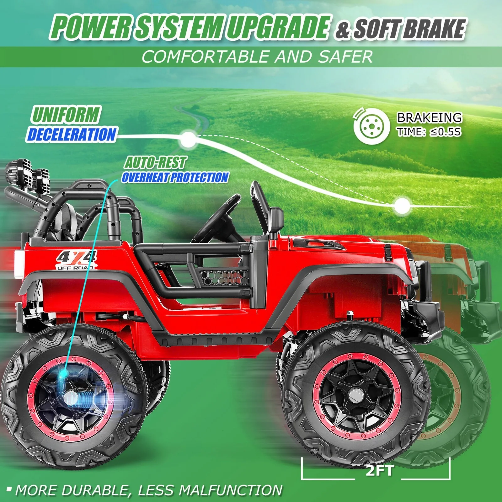24V Battery-Powered Electric Ride-On Car for Kids with Remote Control - Image 11