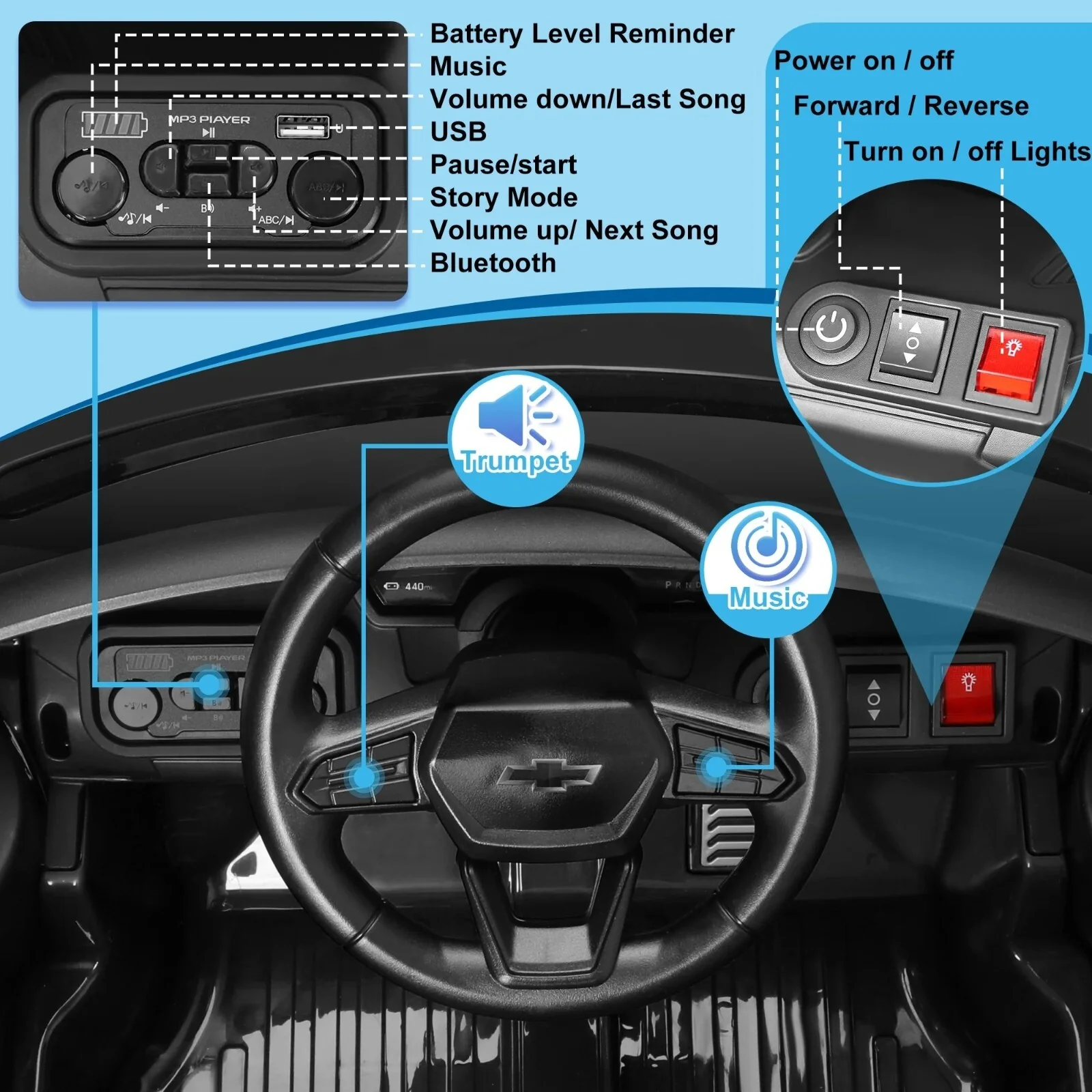 24V Kids Electric Ride-On Truck Licensed Chevrolet Silverado with Remote Control - Image 54